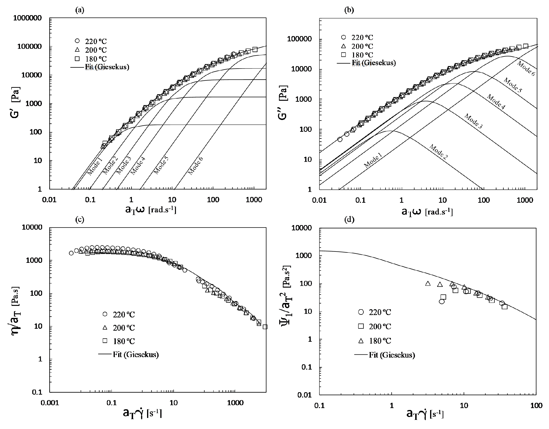 Polymers 13 00102 g005