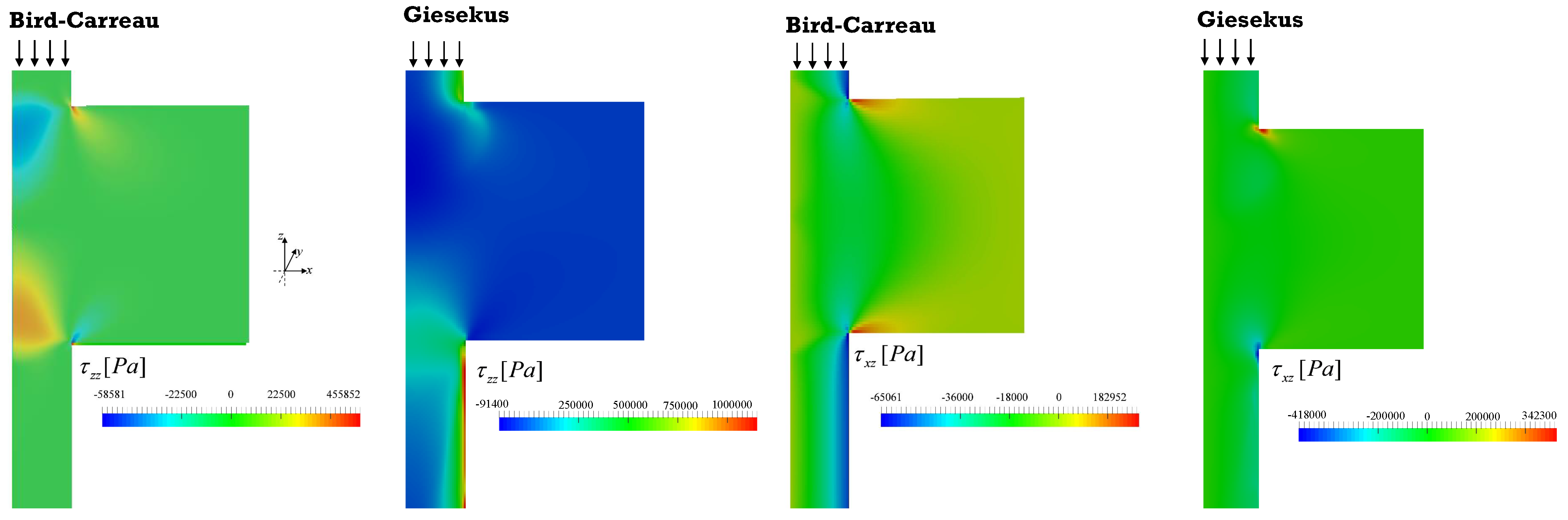Polymers 13 00102 g007