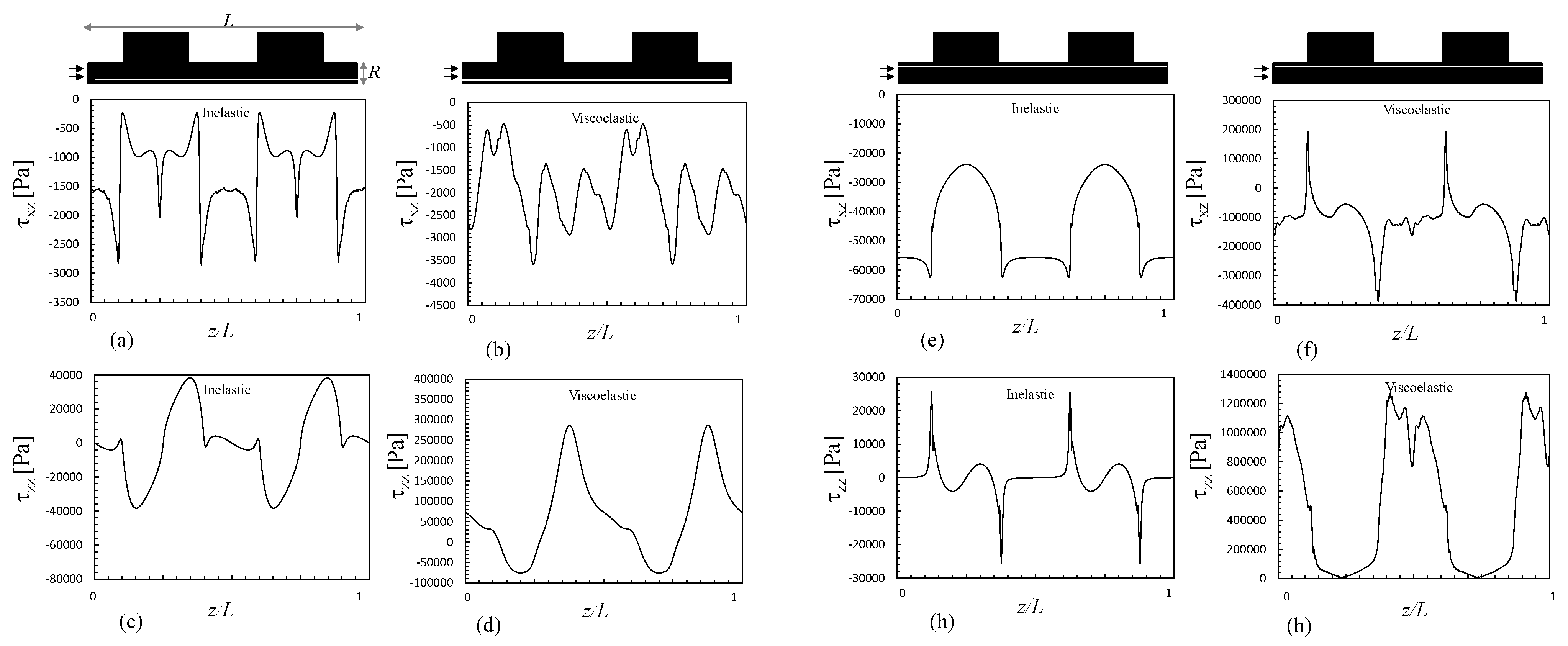 Polymers 13 00102 g008
