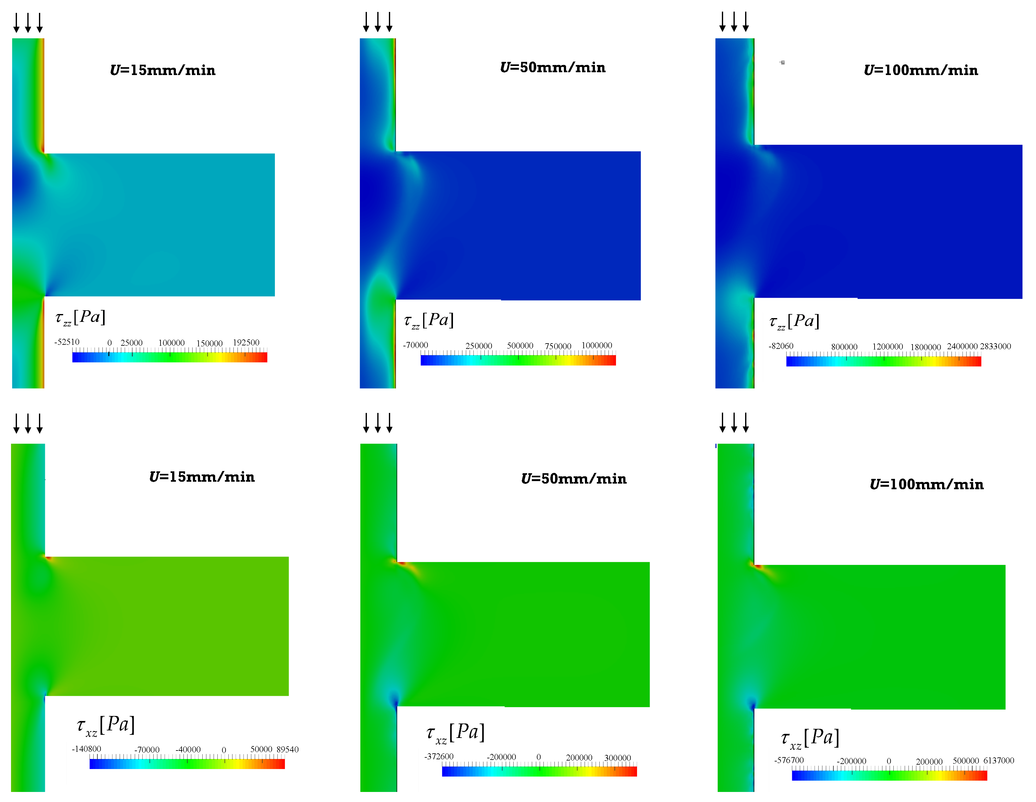 Polymers 13 00102 g010