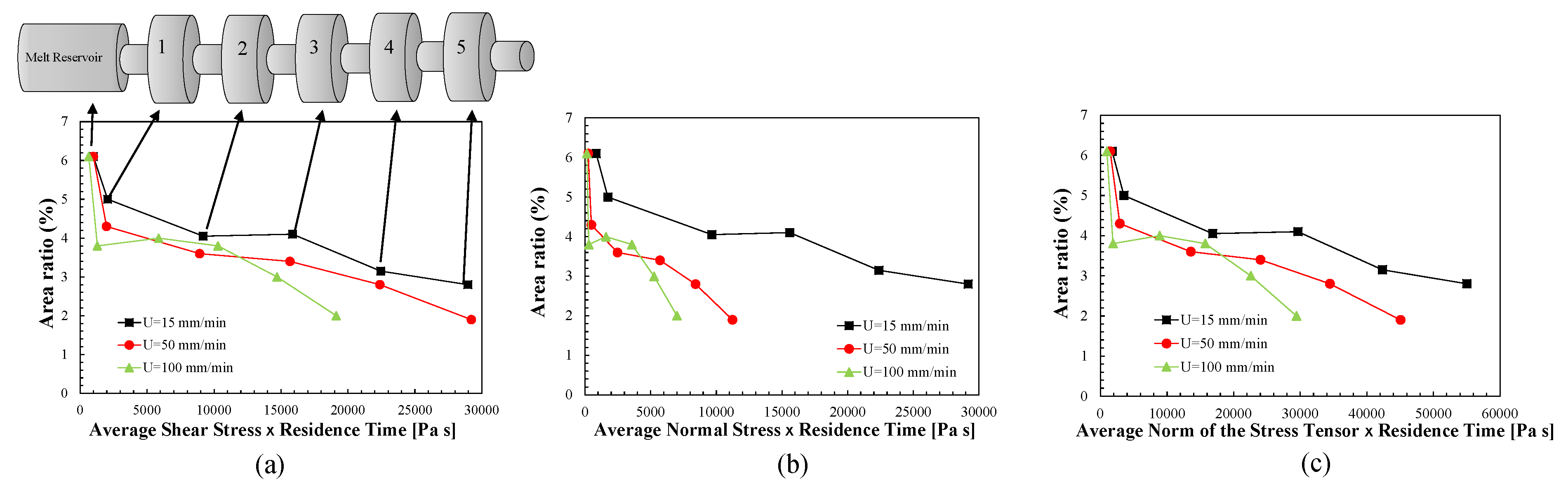 Polymers 13 00102 g013