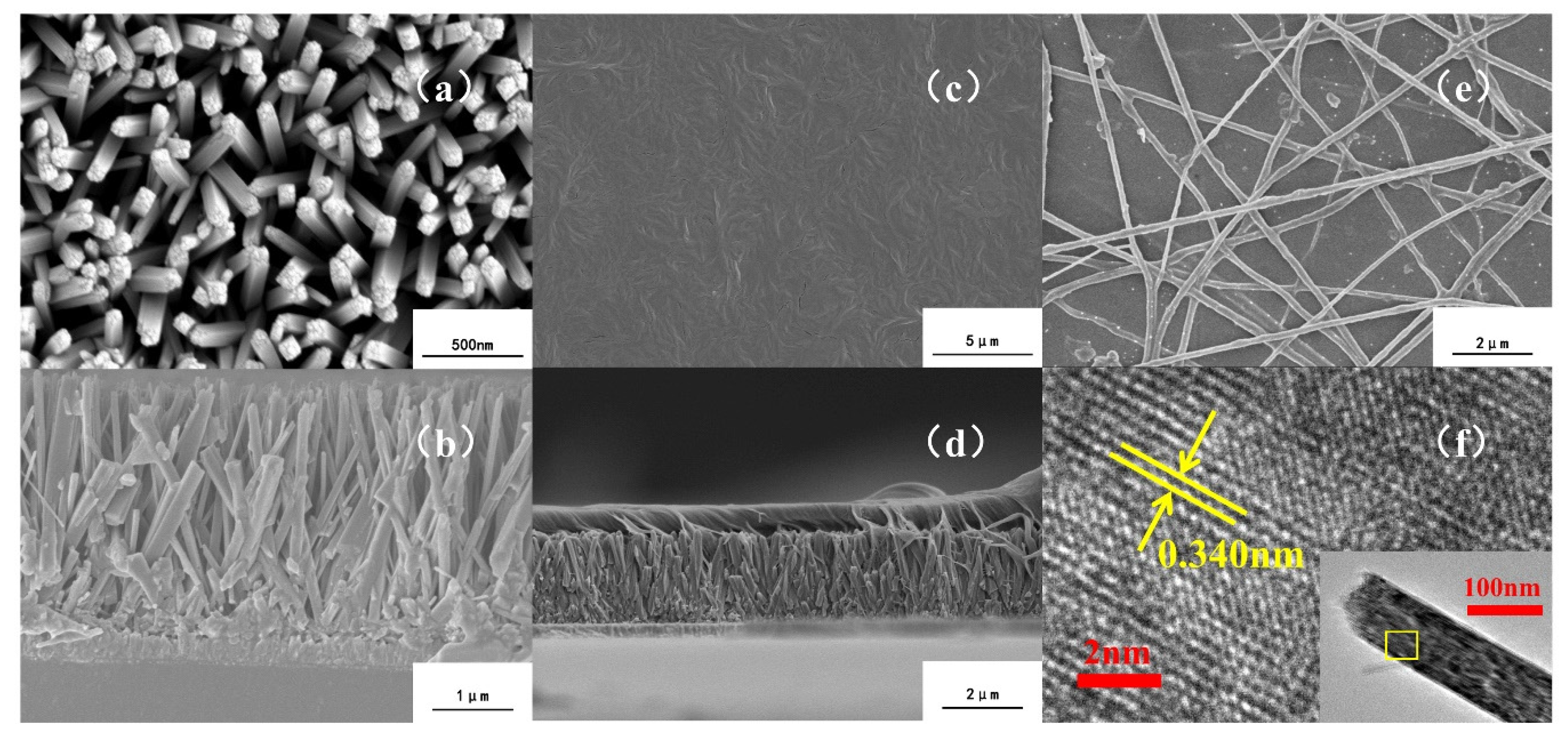 Polymers 13 00105 g003