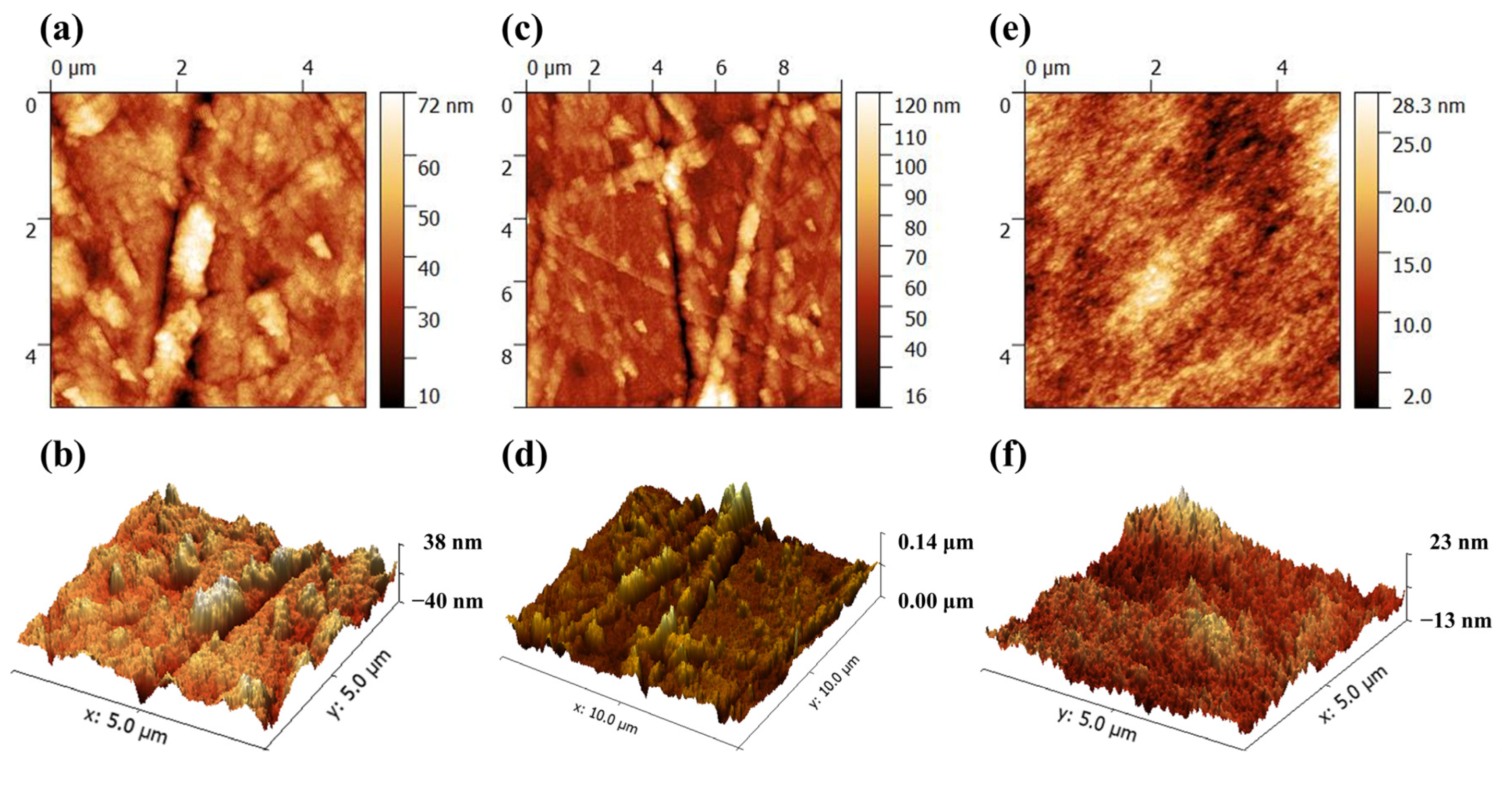 Polymers 13 00105 g006