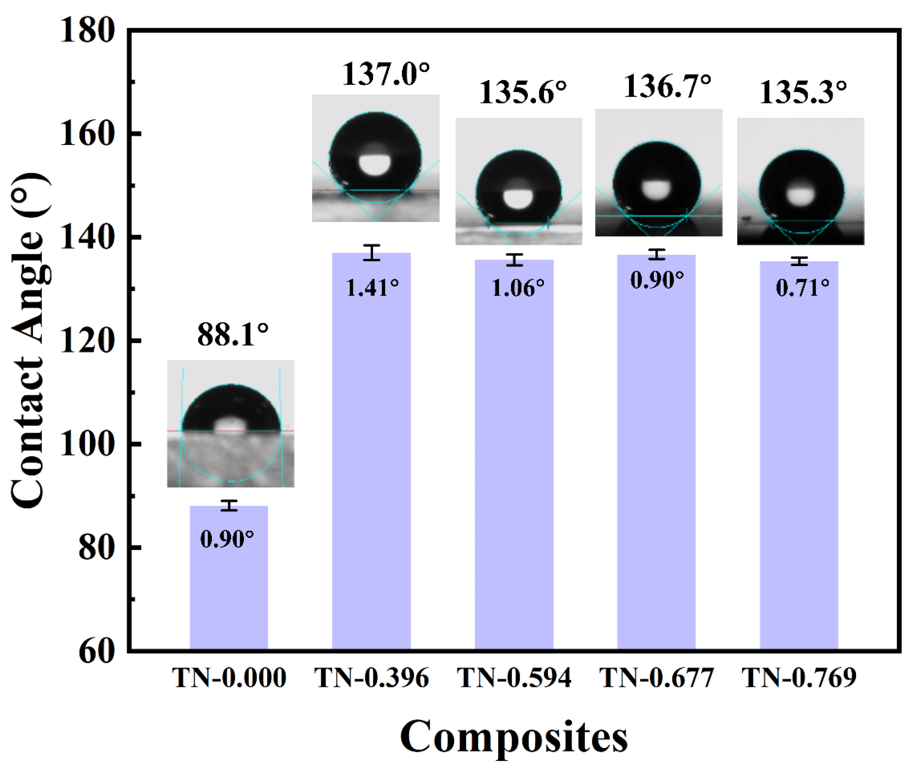 Polymers 13 00105 g007