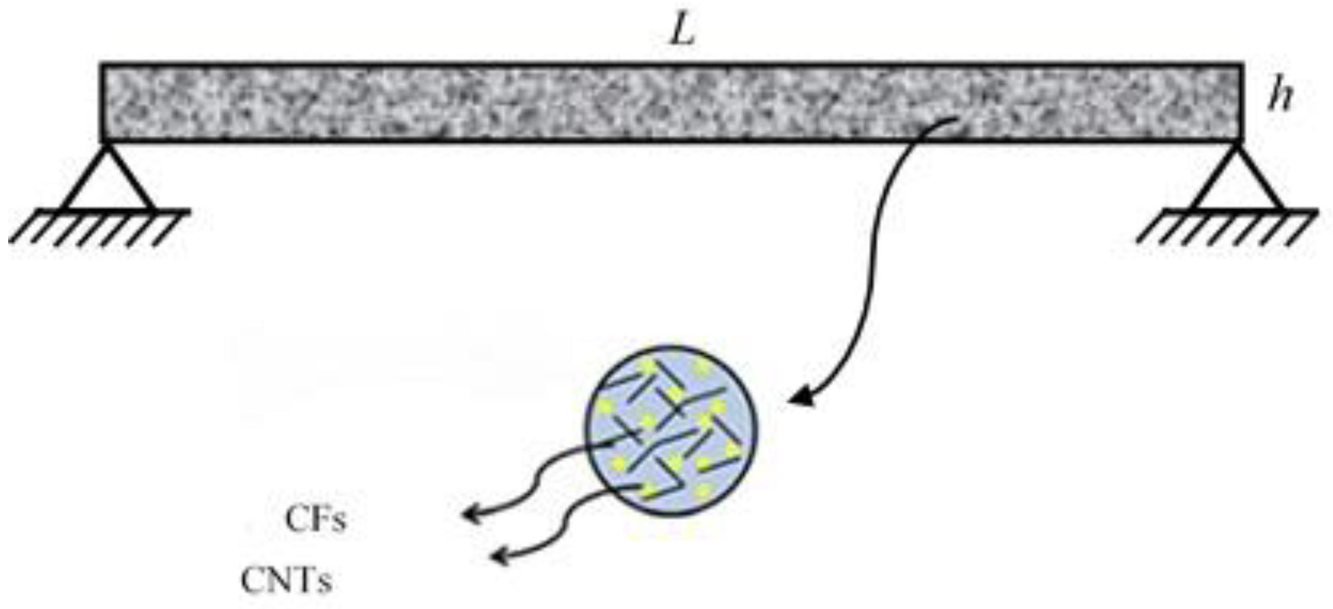 Polymers 13 00106 g001