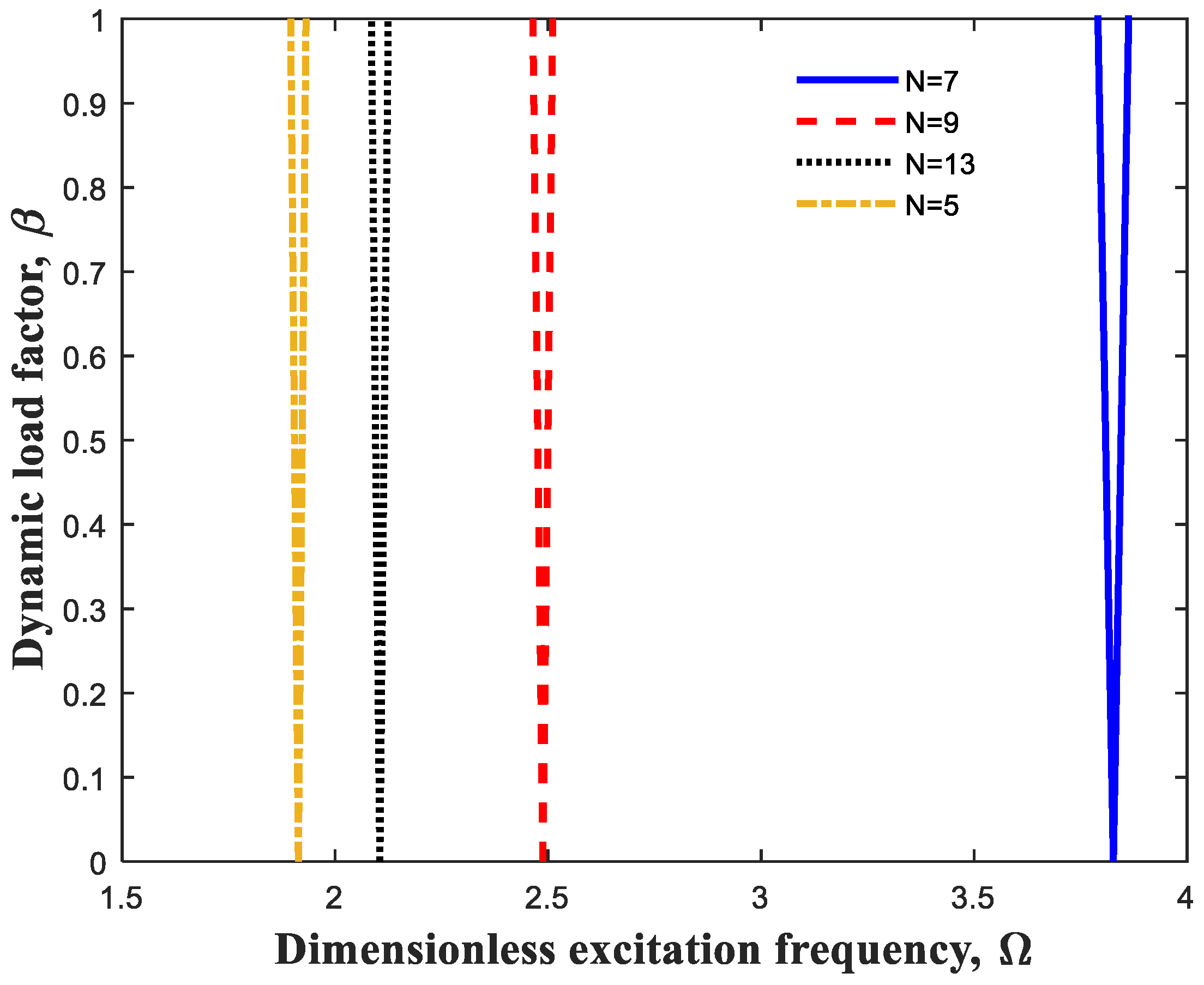 Polymers 13 00106 g003