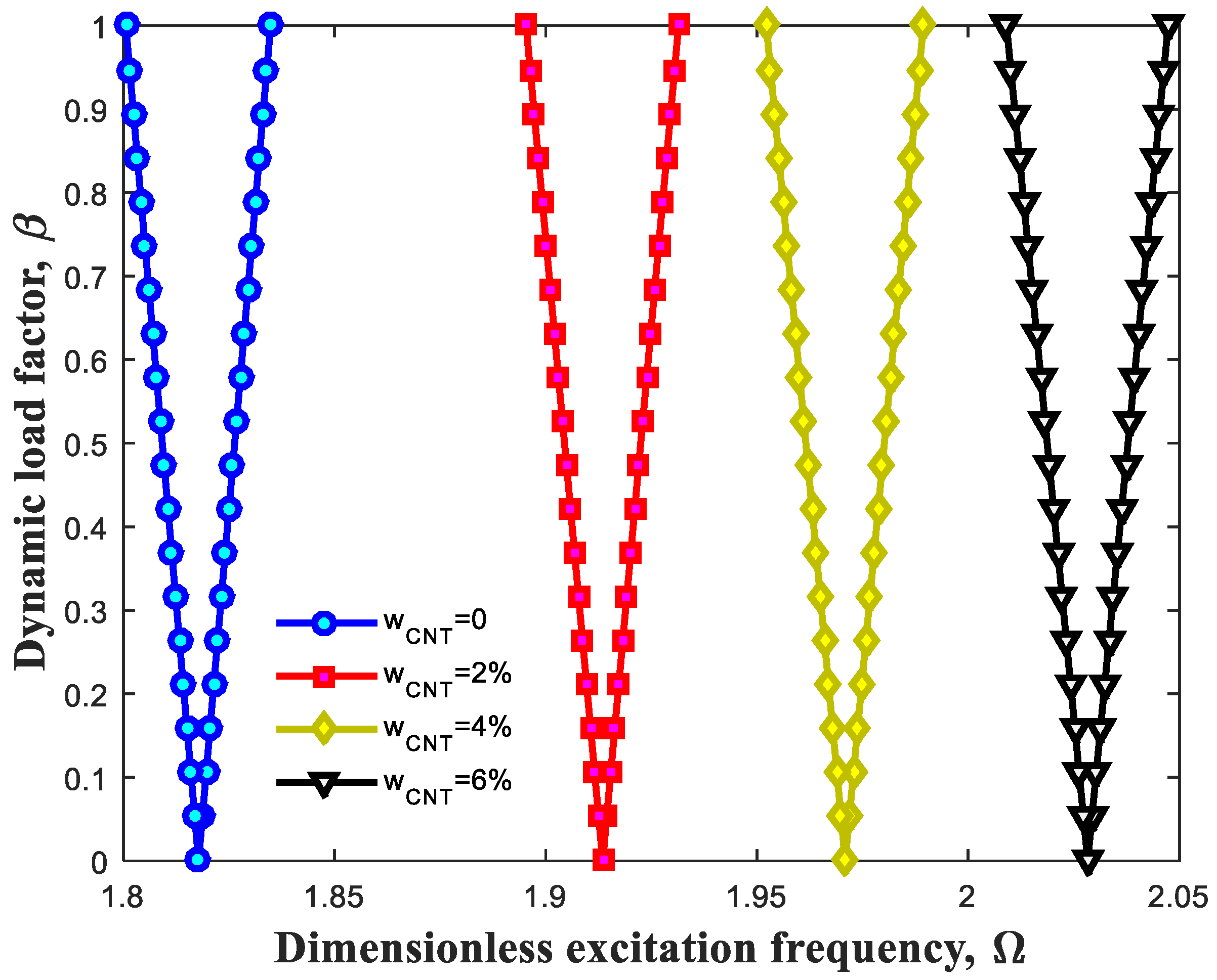 Polymers 13 00106 g004