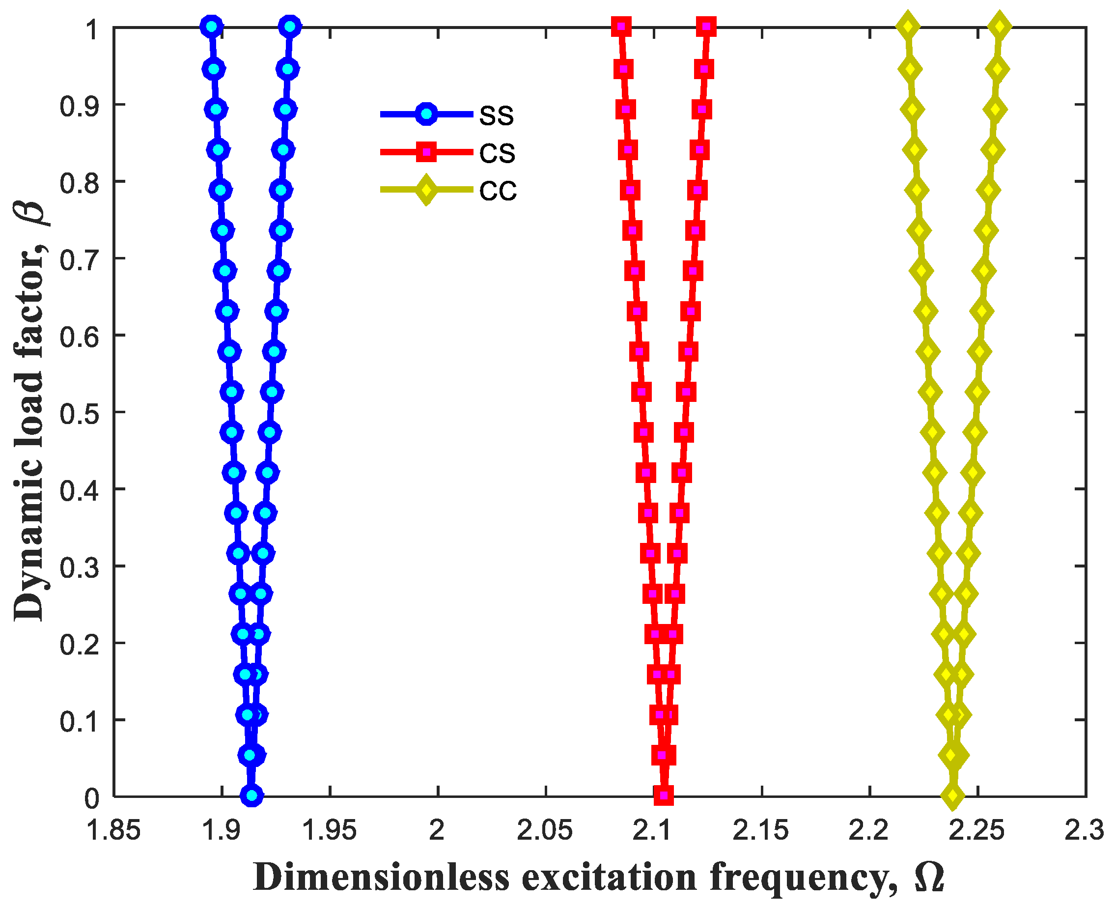 Polymers 13 00106 g005