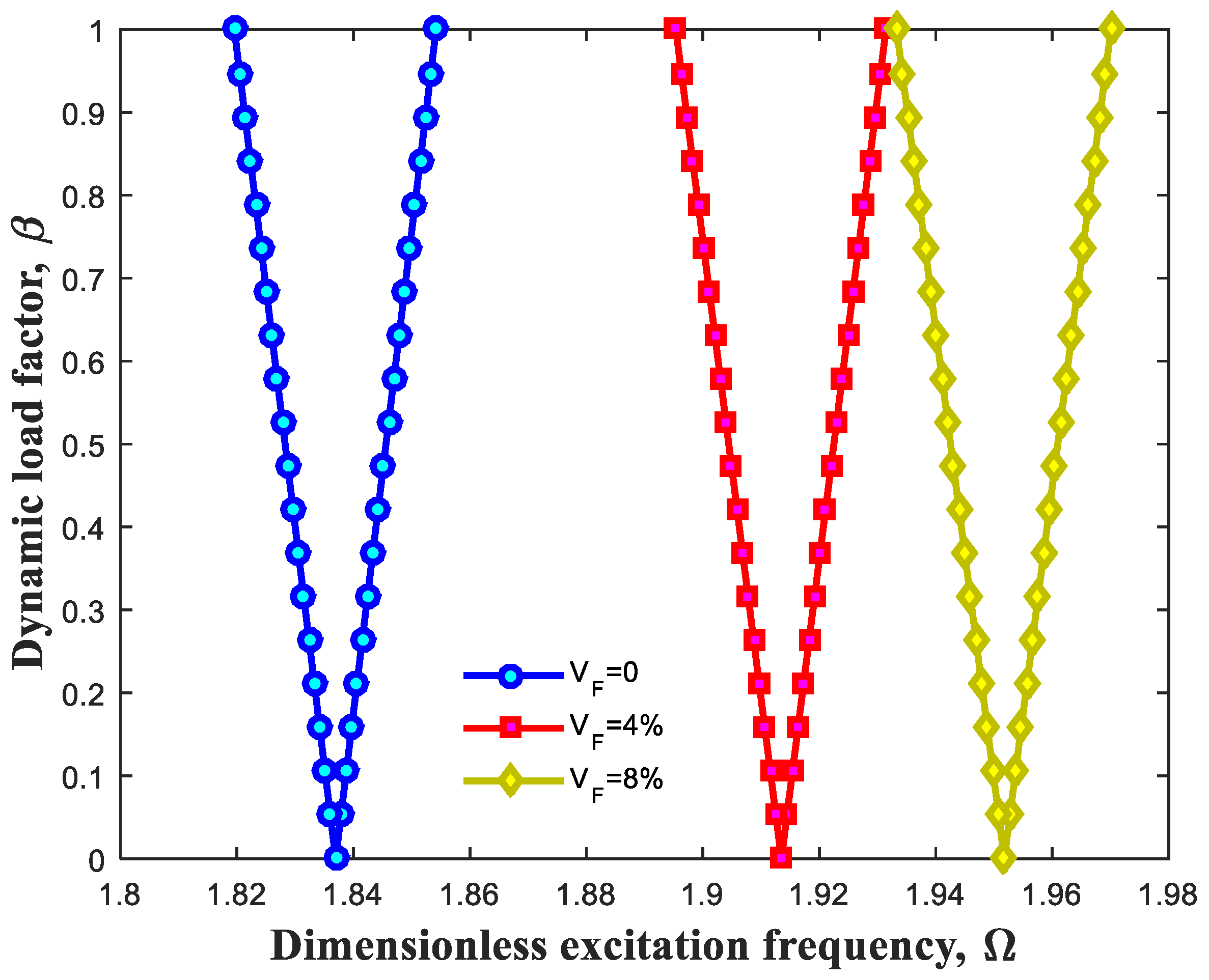 Polymers 13 00106 g006