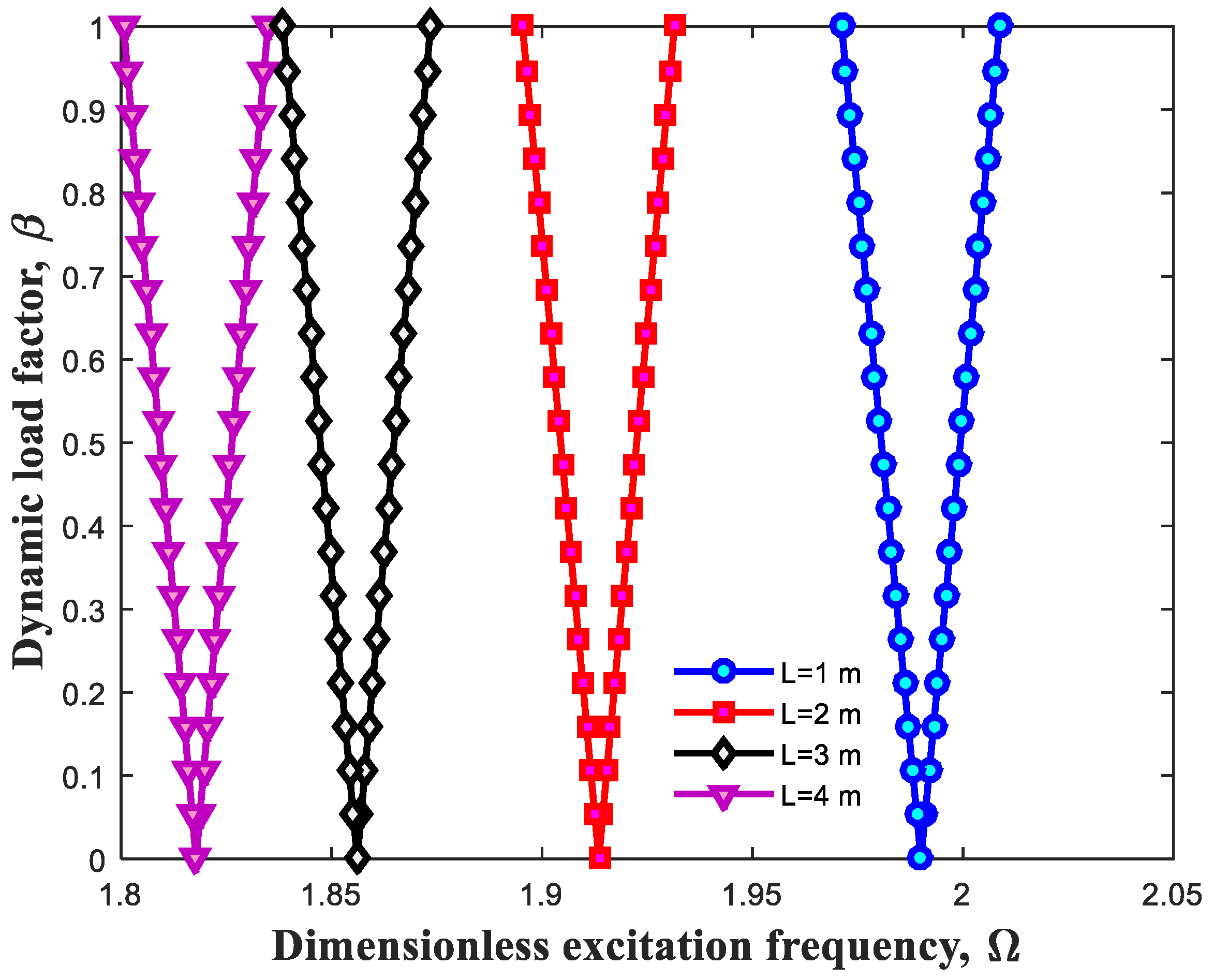 Polymers 13 00106 g007