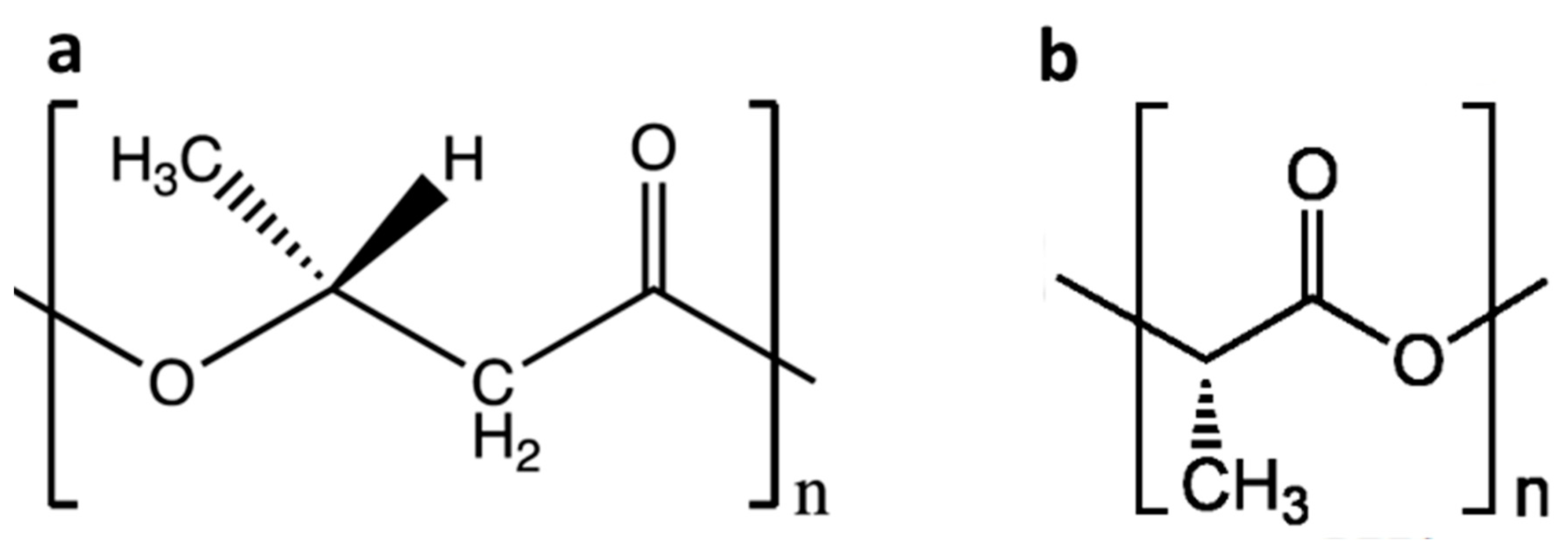 Polymers 13 00108 g001