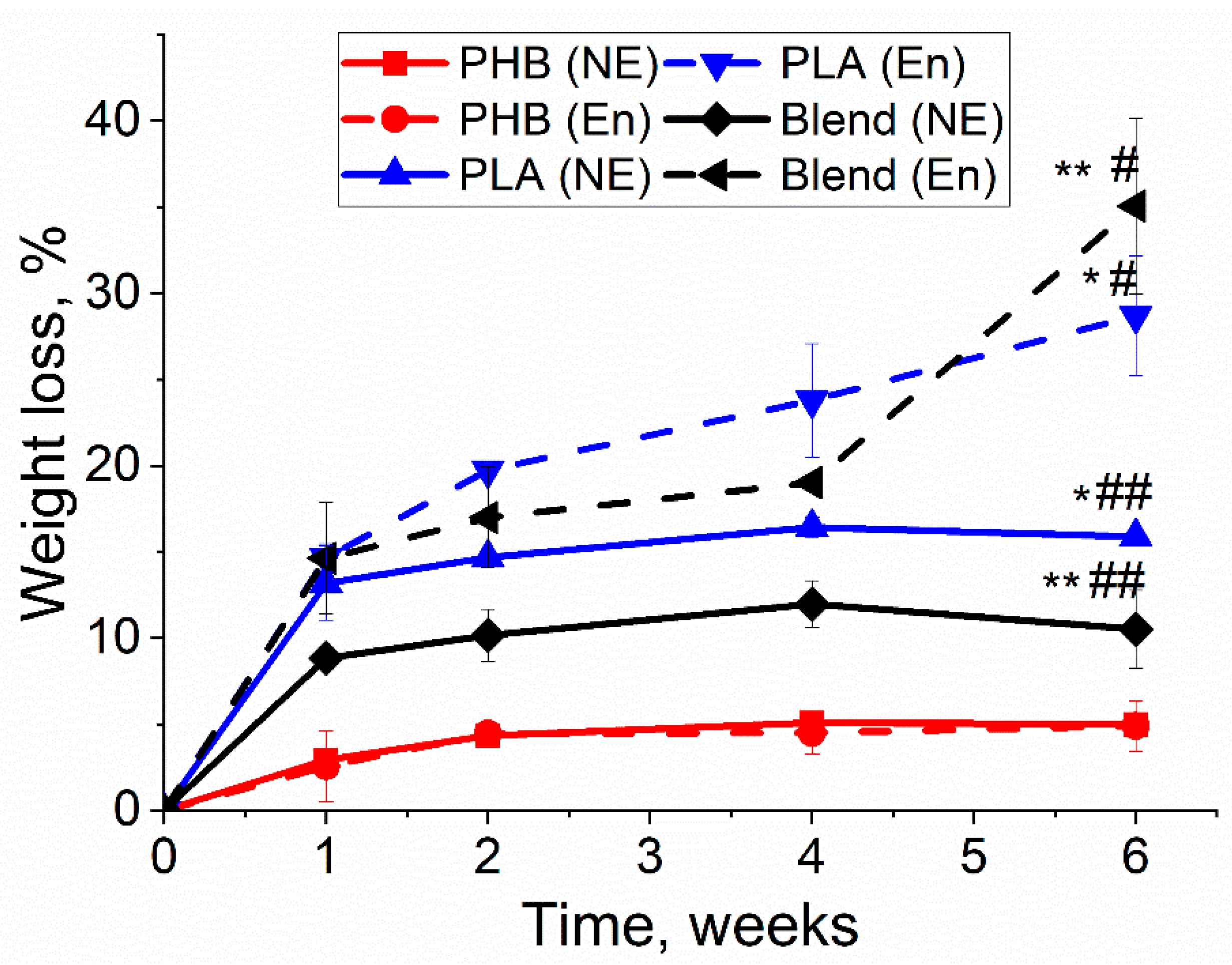 Polymers 13 00108 g002