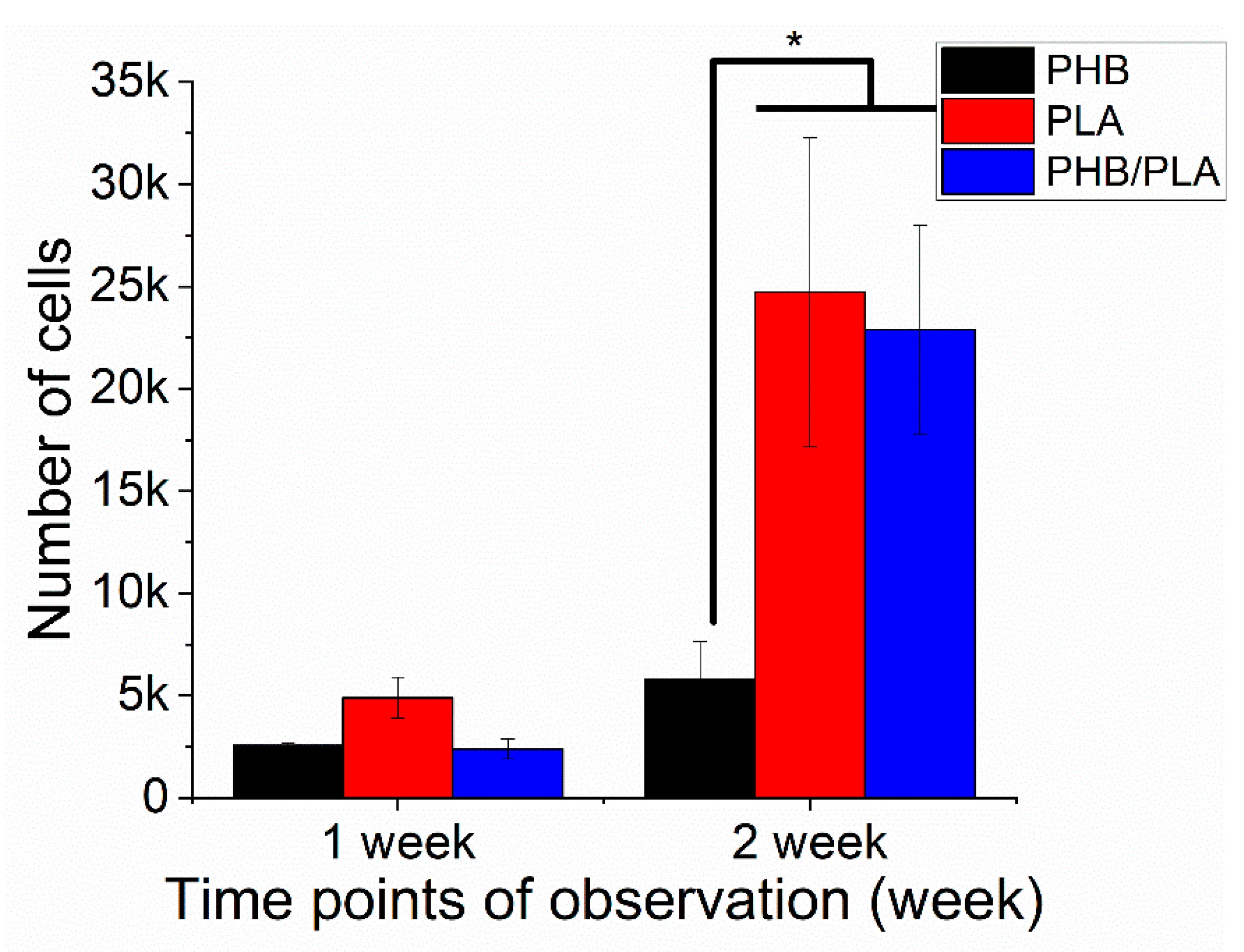 Polymers 13 00108 g009