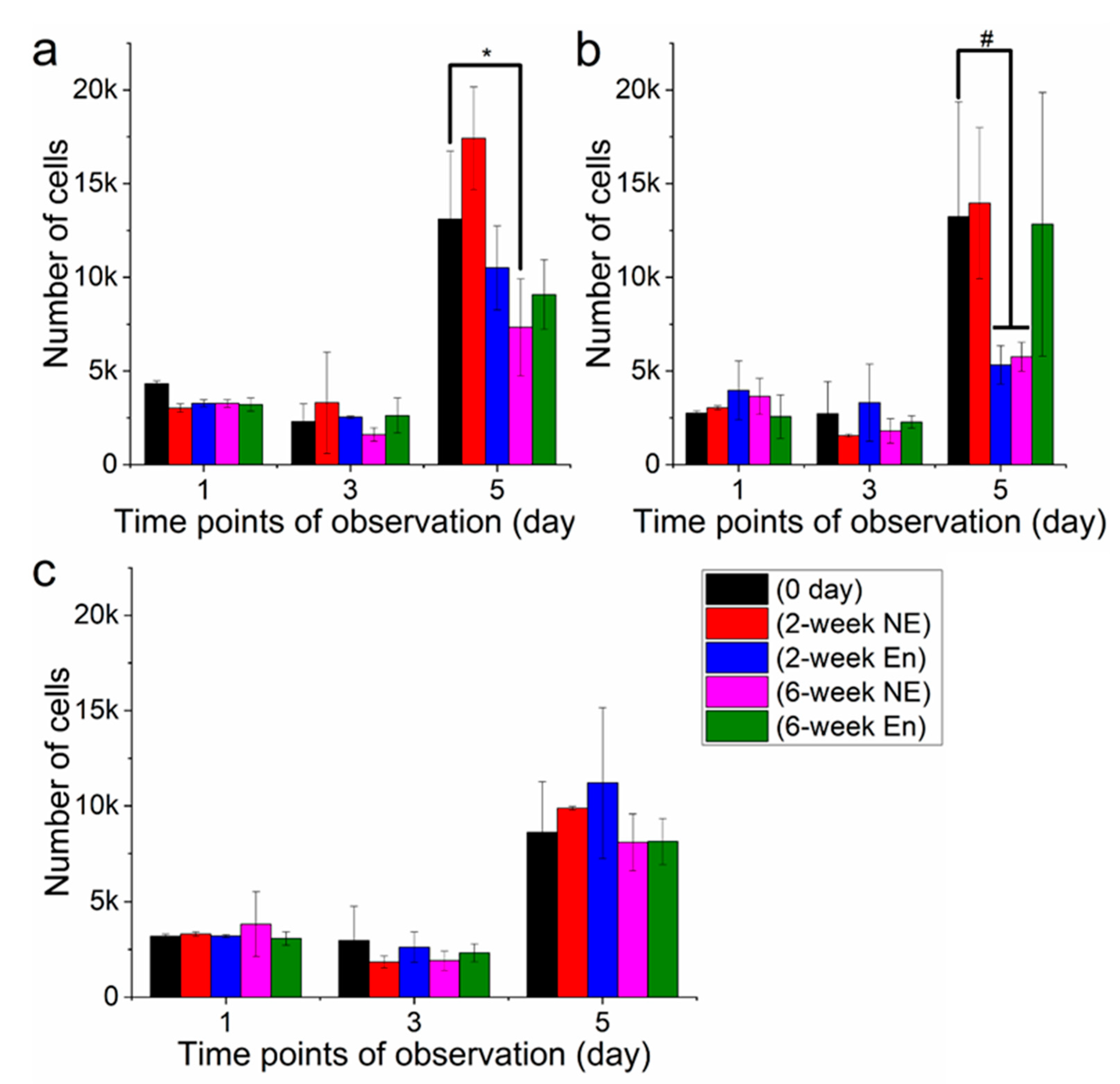Polymers 13 00108 g010