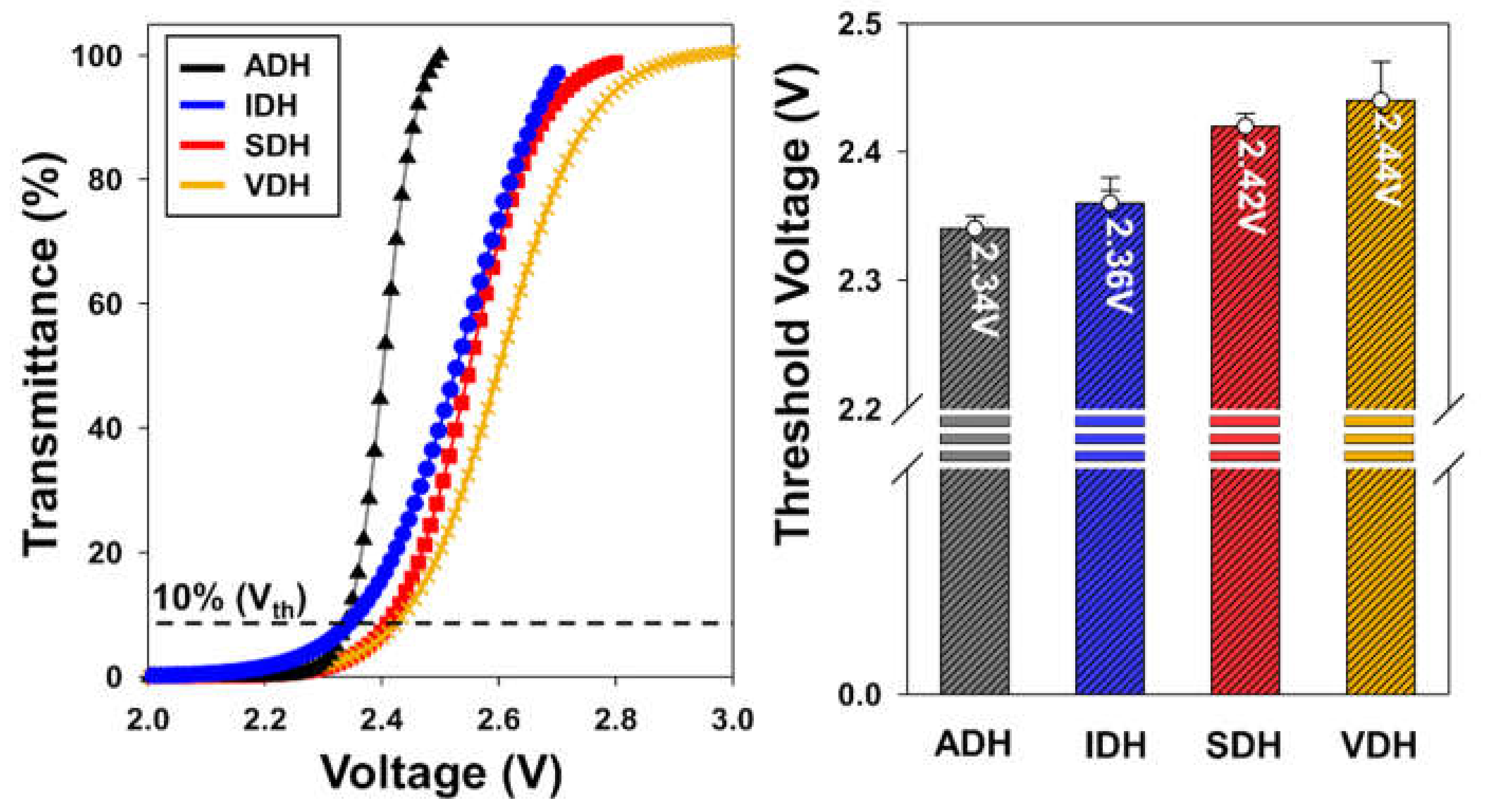 Polymers 13 00109 g008