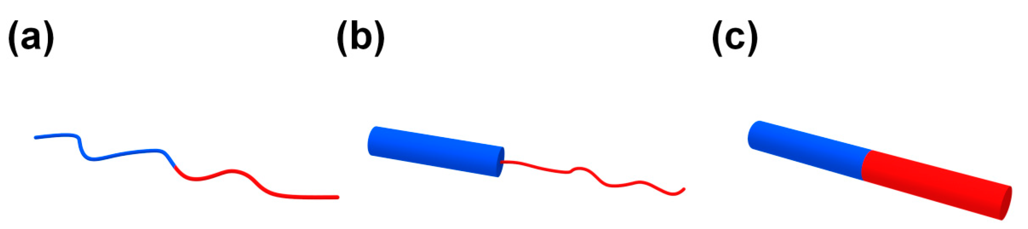 Polymers 13 00110 g003 Polymers 13 00110 g003