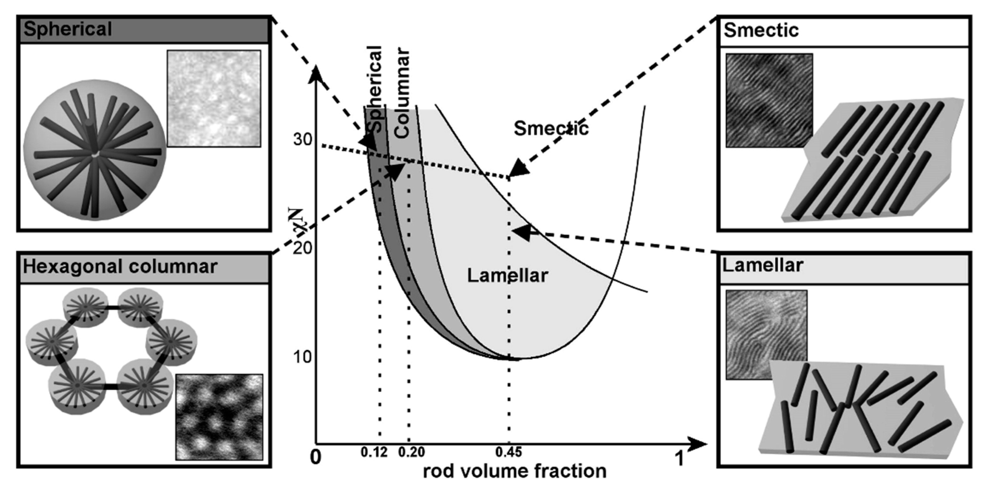 Polymers 13 00110 g008 Polymers 13 00110 g008