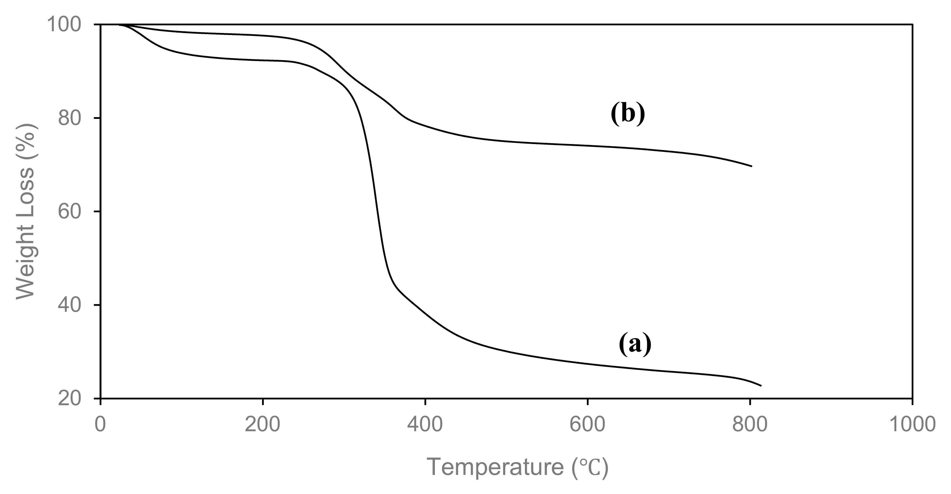 Polymers 13 00112 g008
