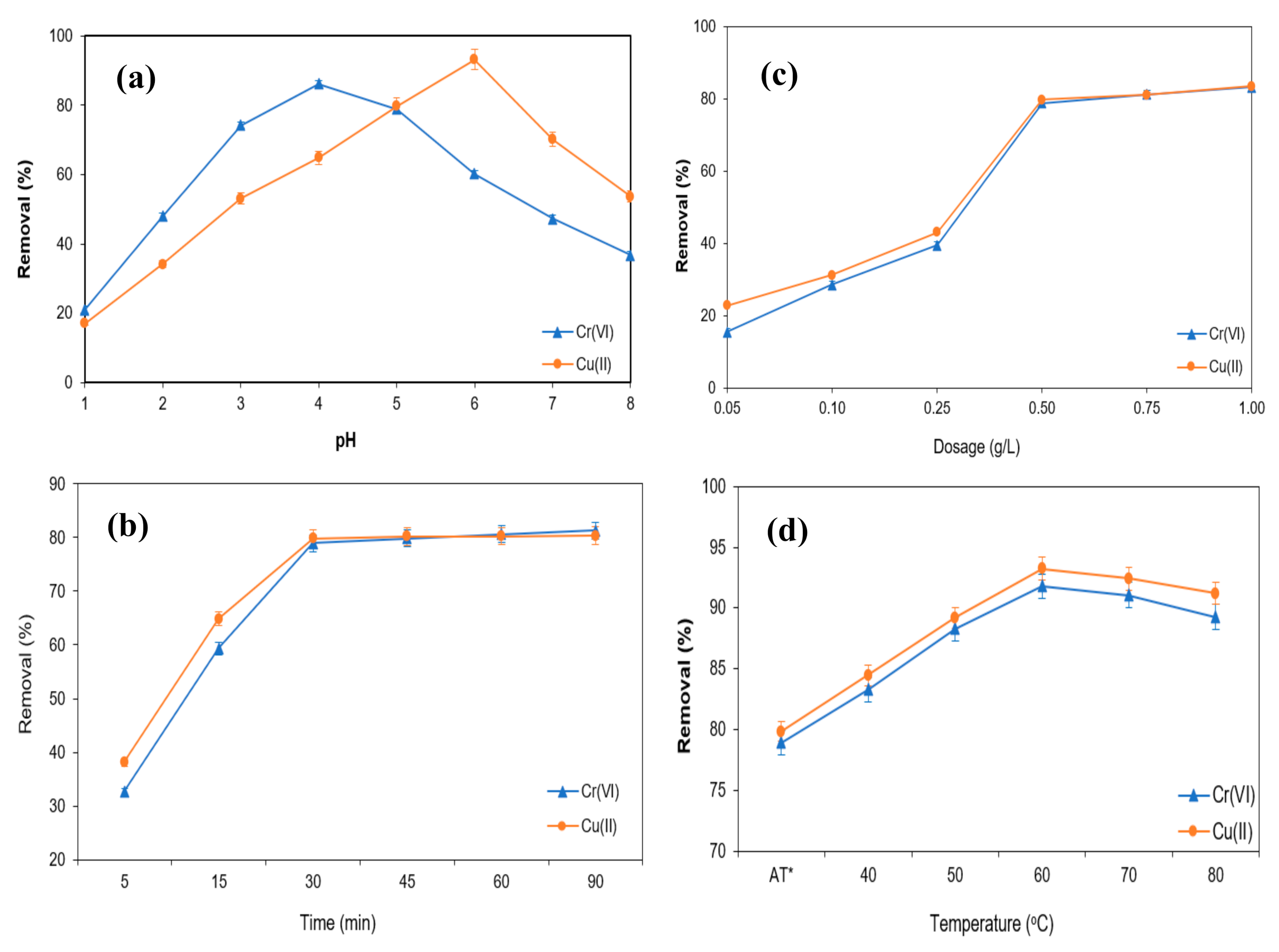 Polymers 13 00112 g009