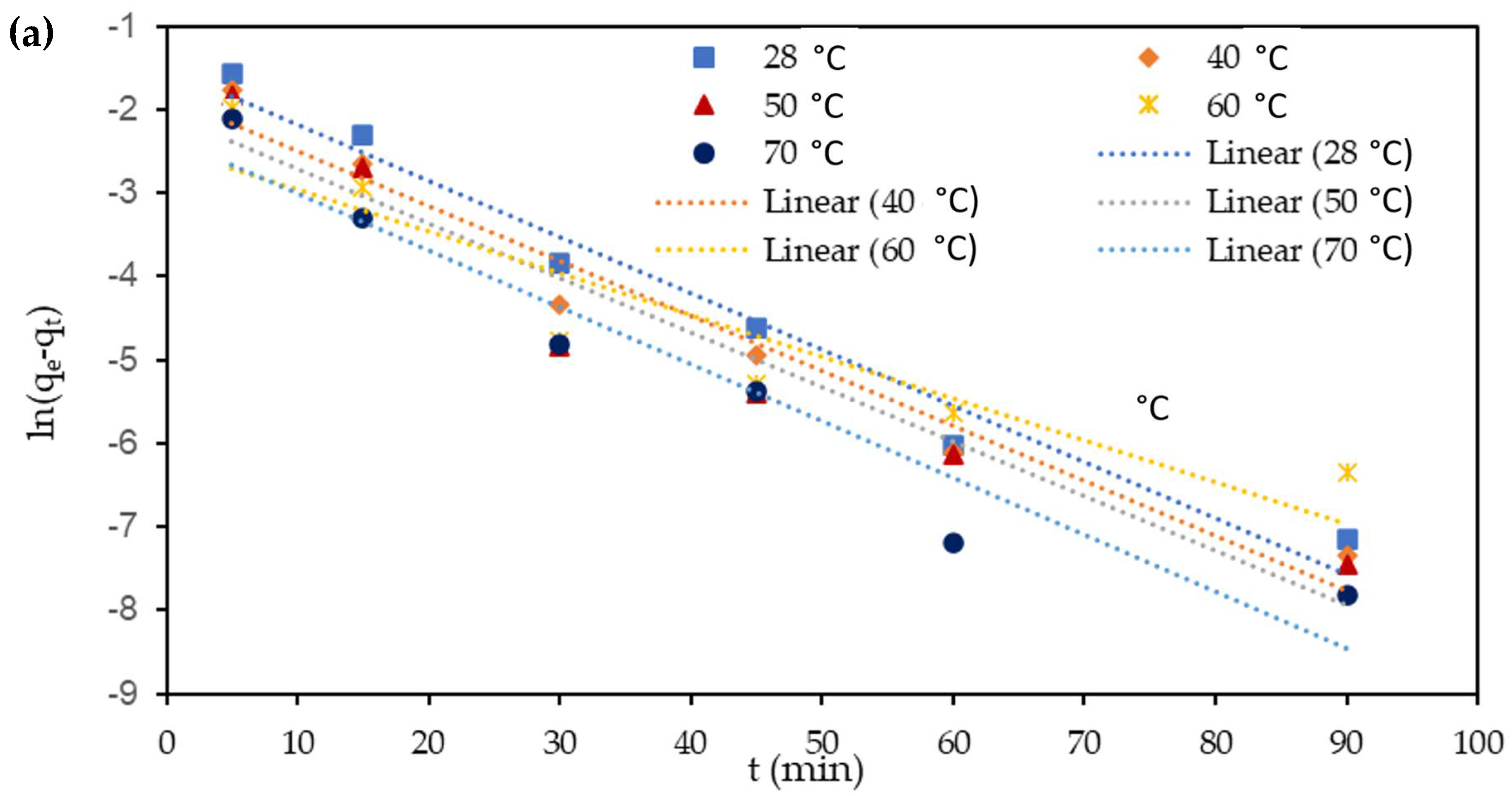 Polymers 13 00112 g012a