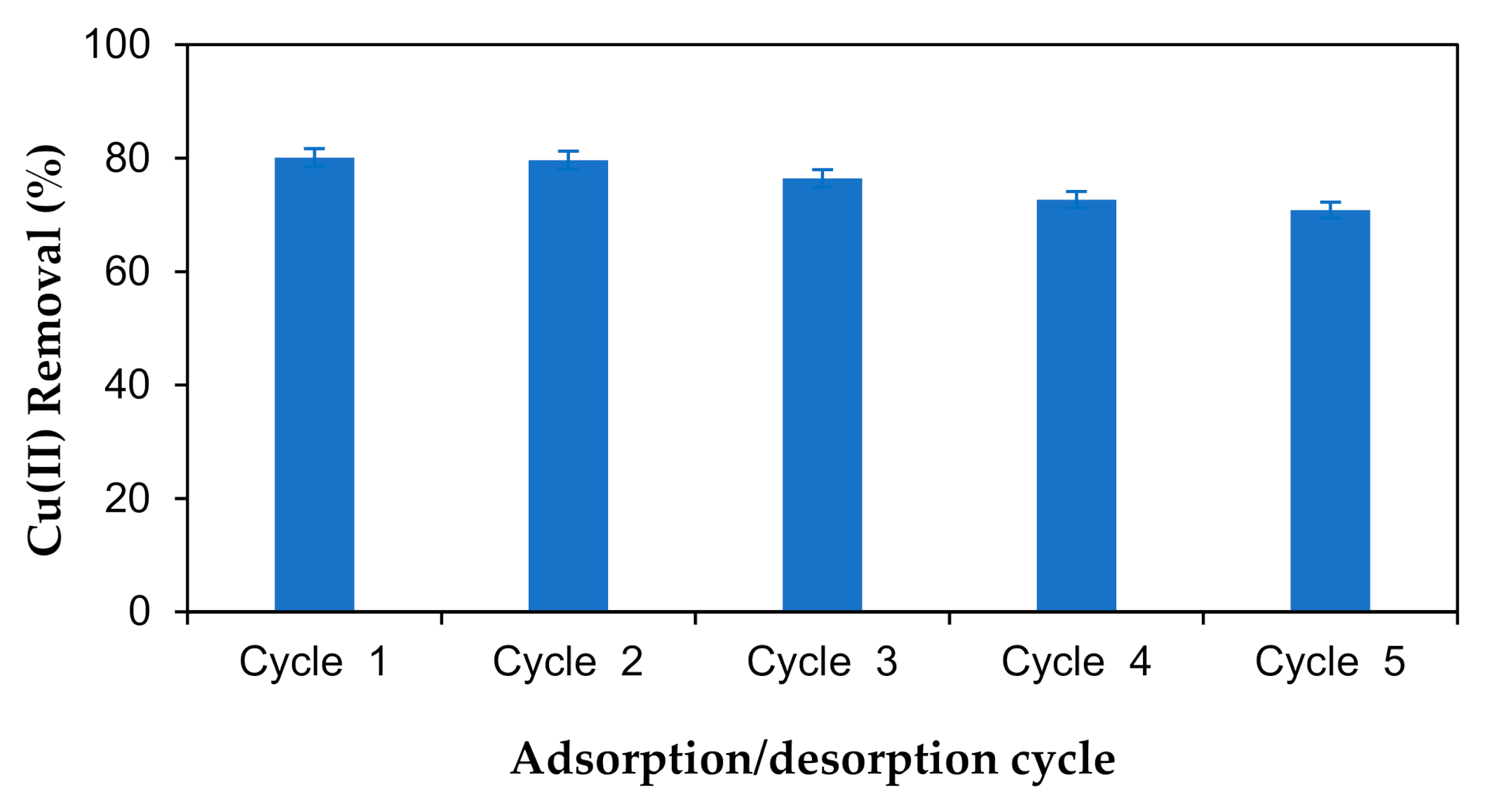 Polymers 13 00112 g013