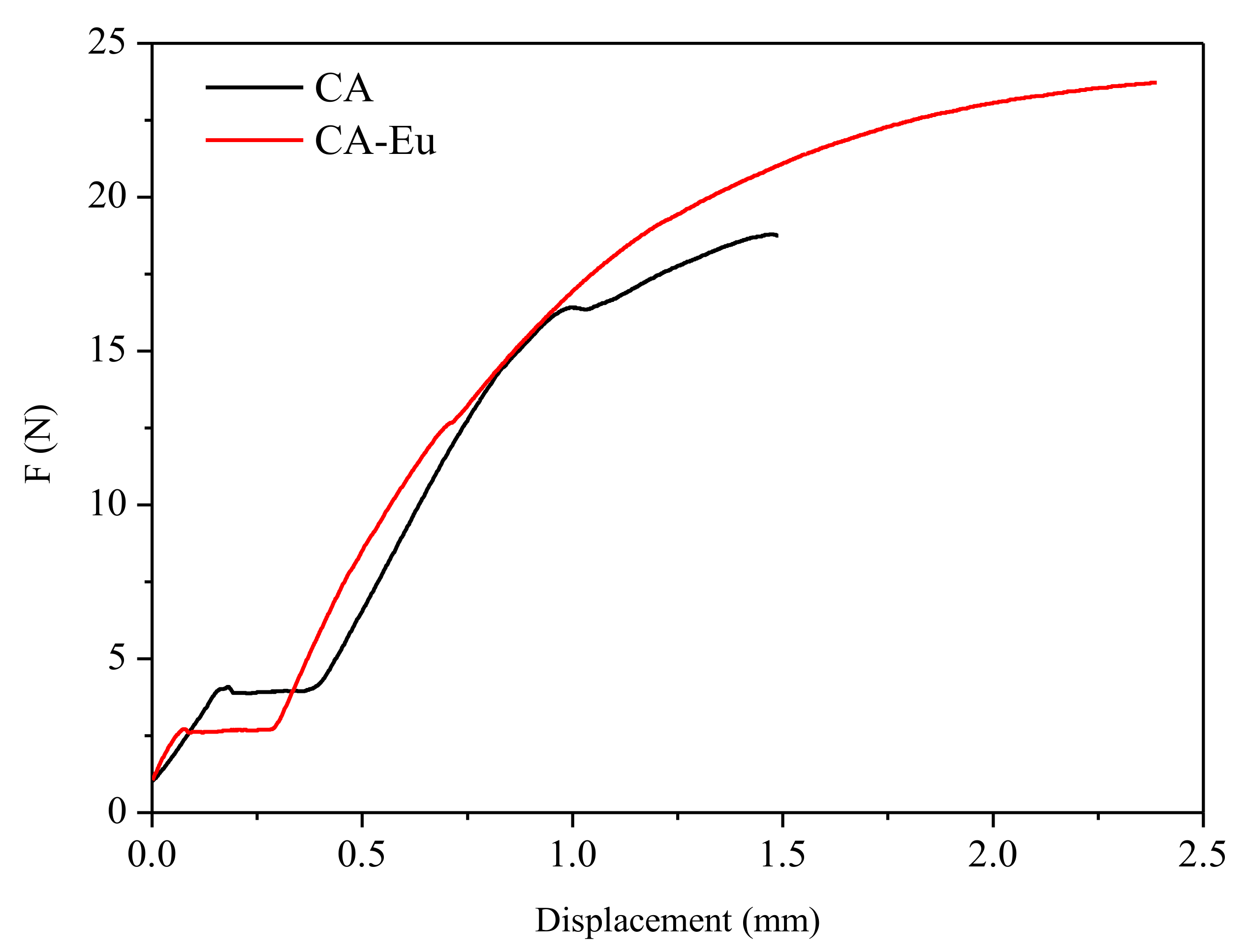 Polymers 13 00113 g008