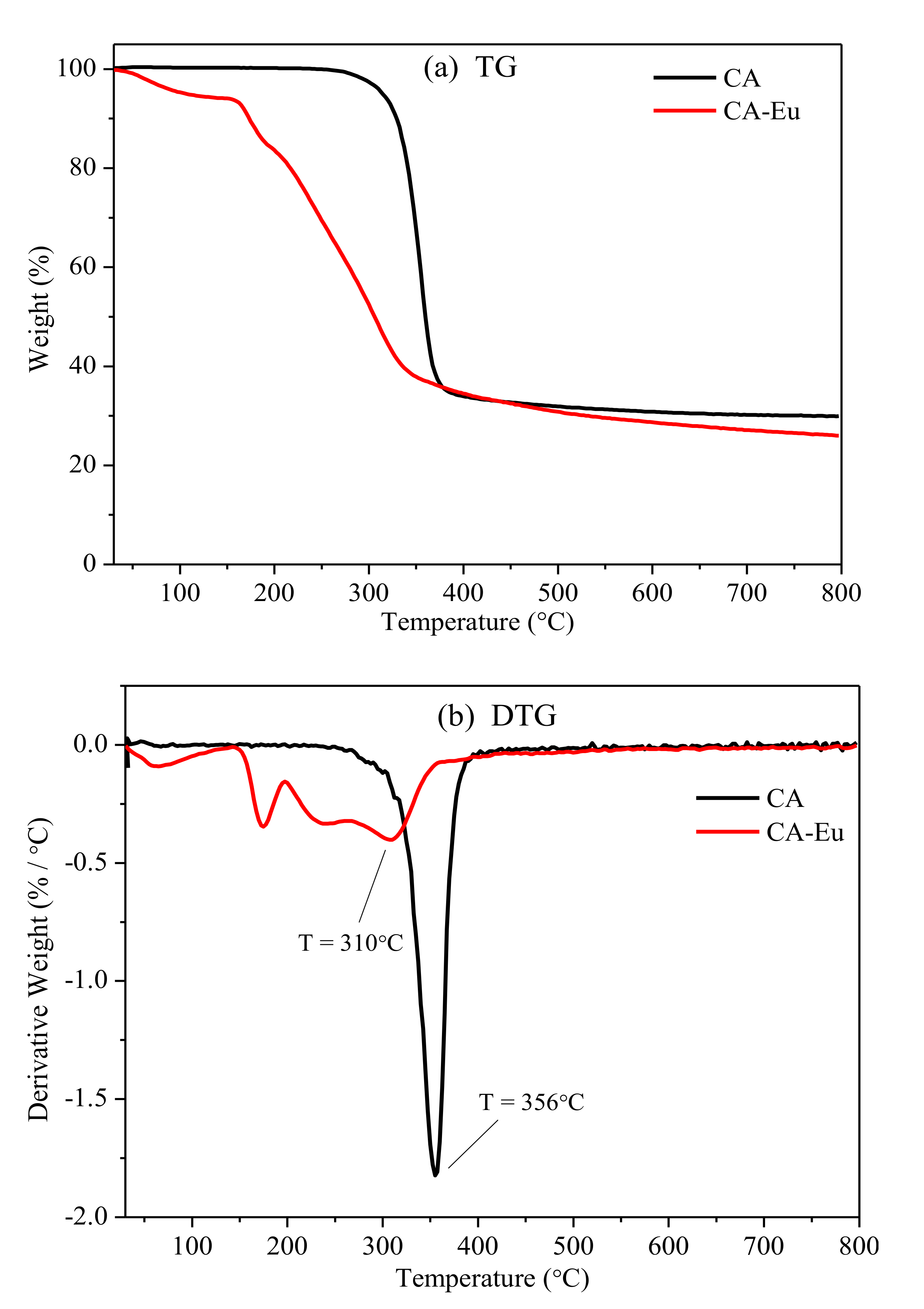 Polymers 13 00113 g009