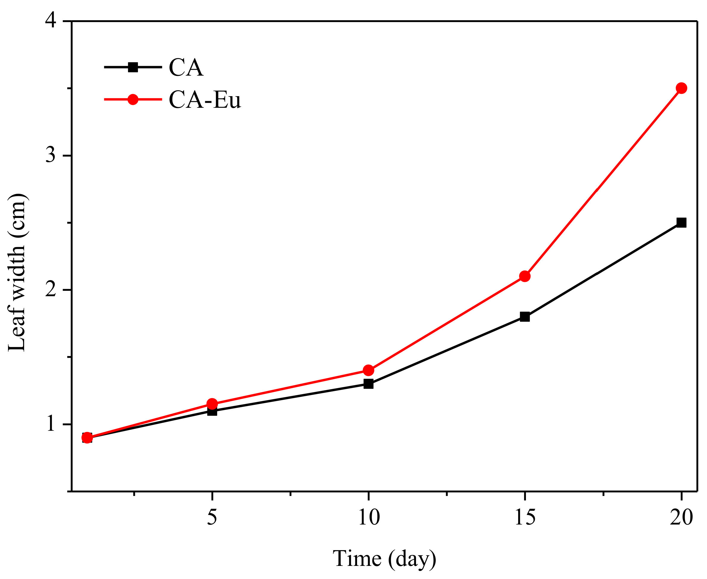 Polymers 13 00113 g011