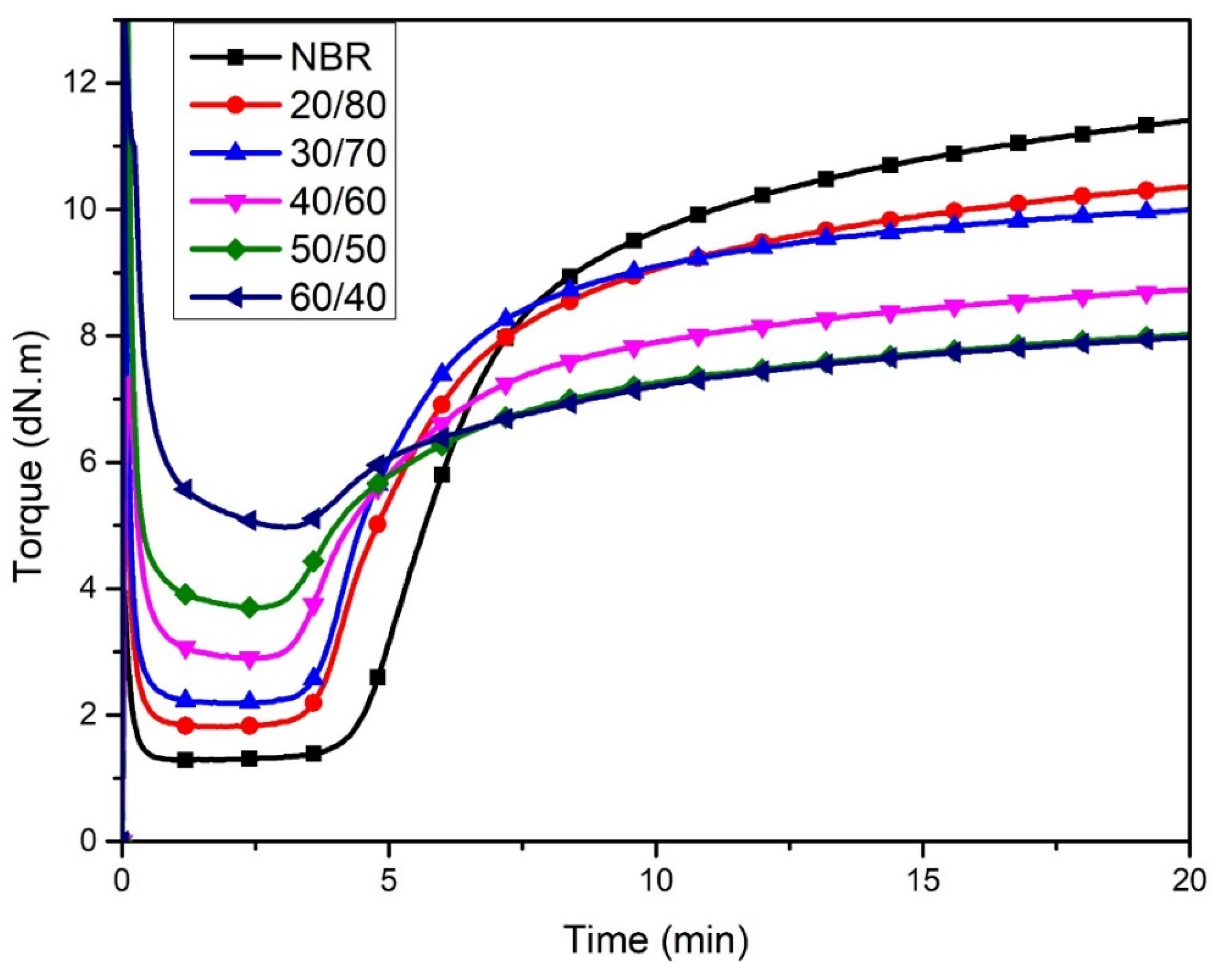Polymers 13 00117 g001