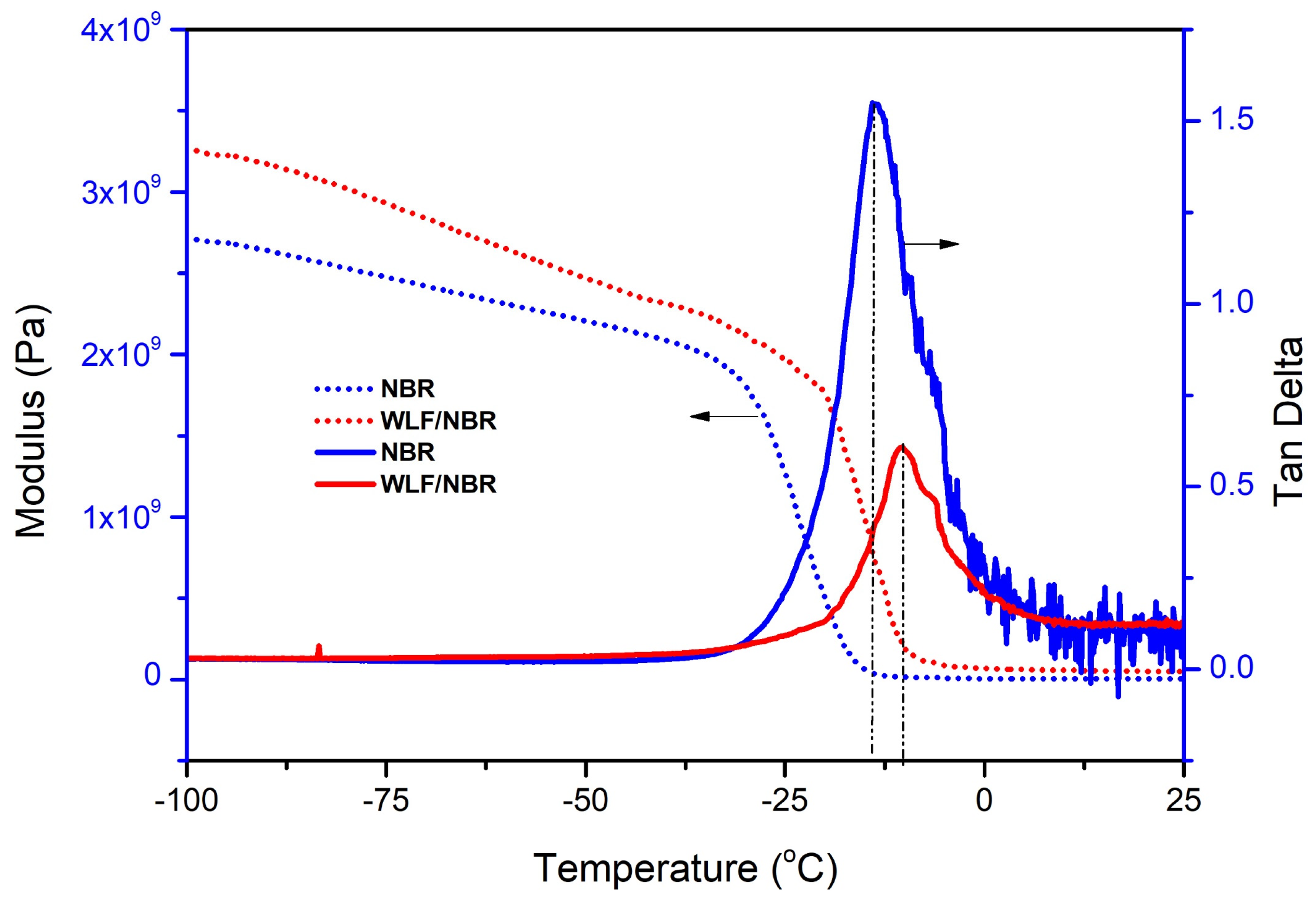 Polymers 13 00117 g008