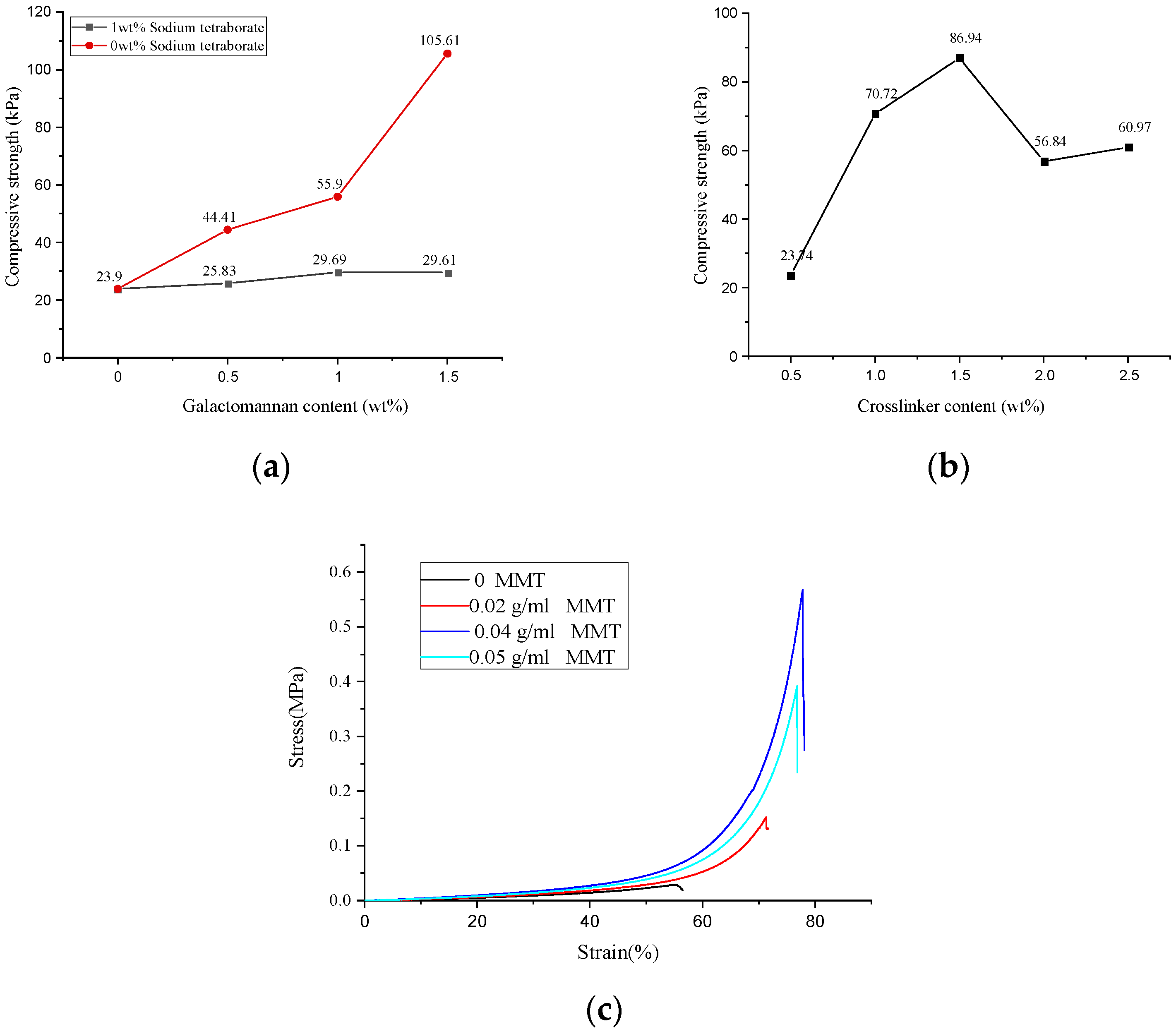 Polymers 13 00119 g003