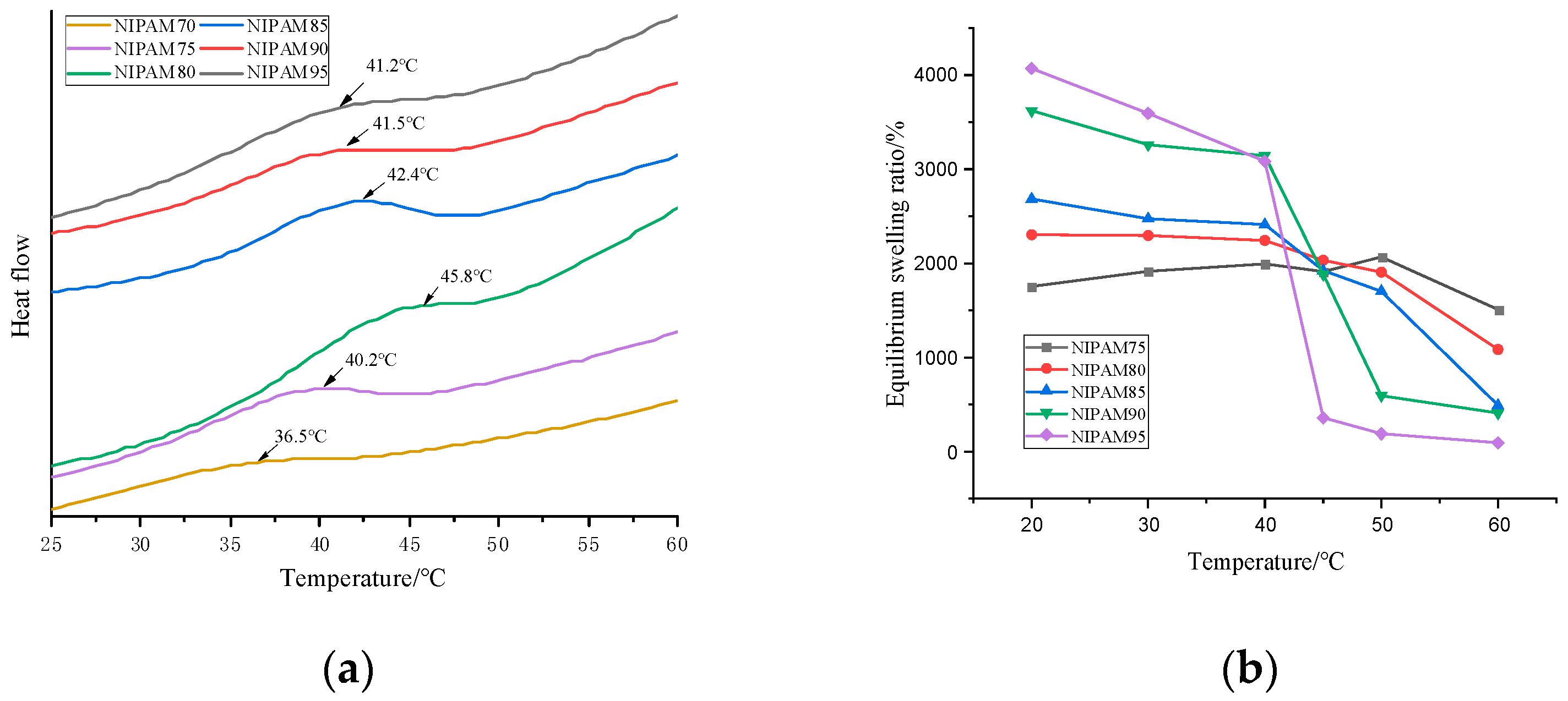 Polymers 13 00119 g004