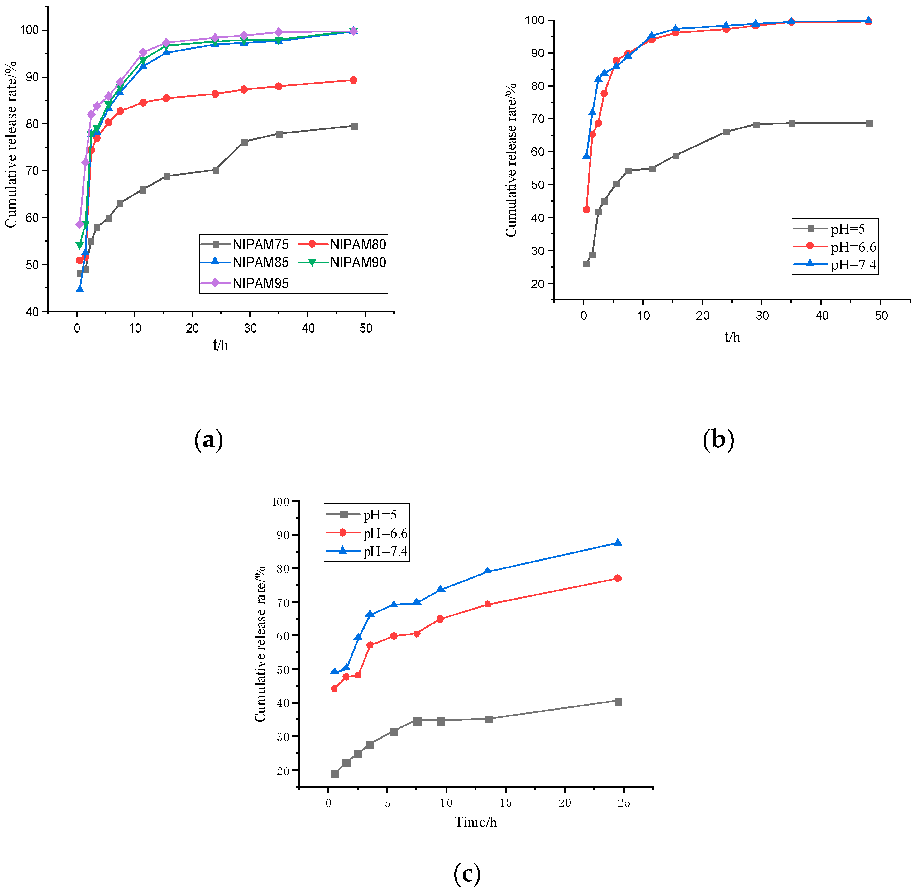 Polymers 13 00119 g006