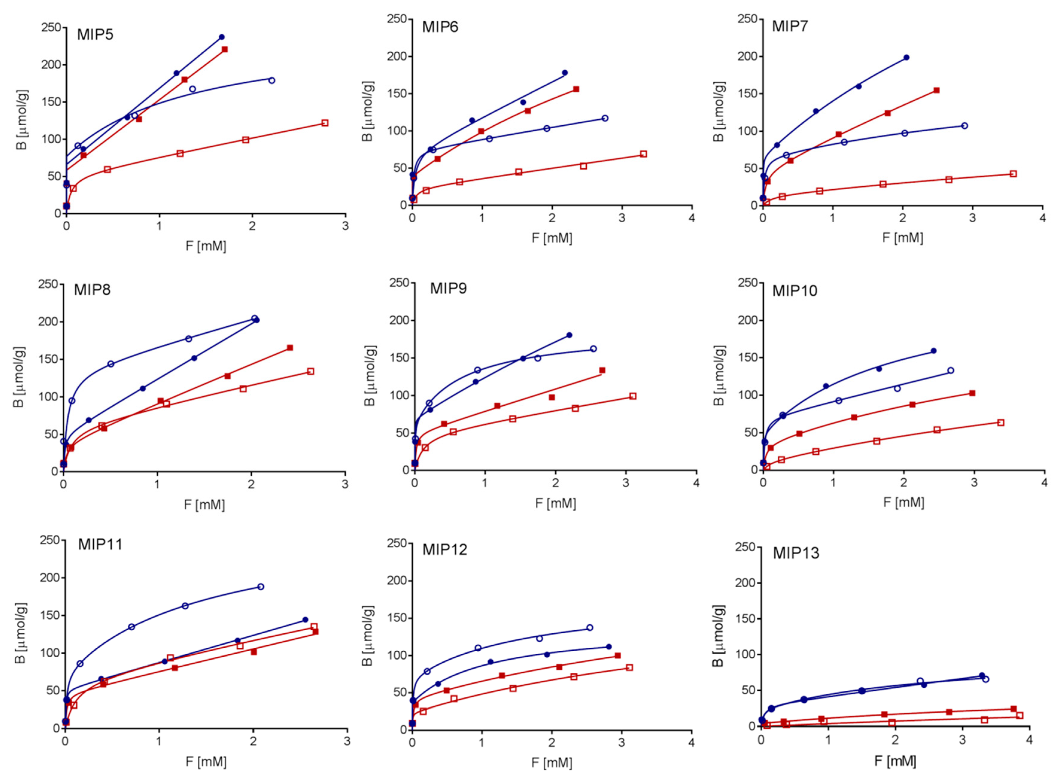 Polymers 13 00120 g002