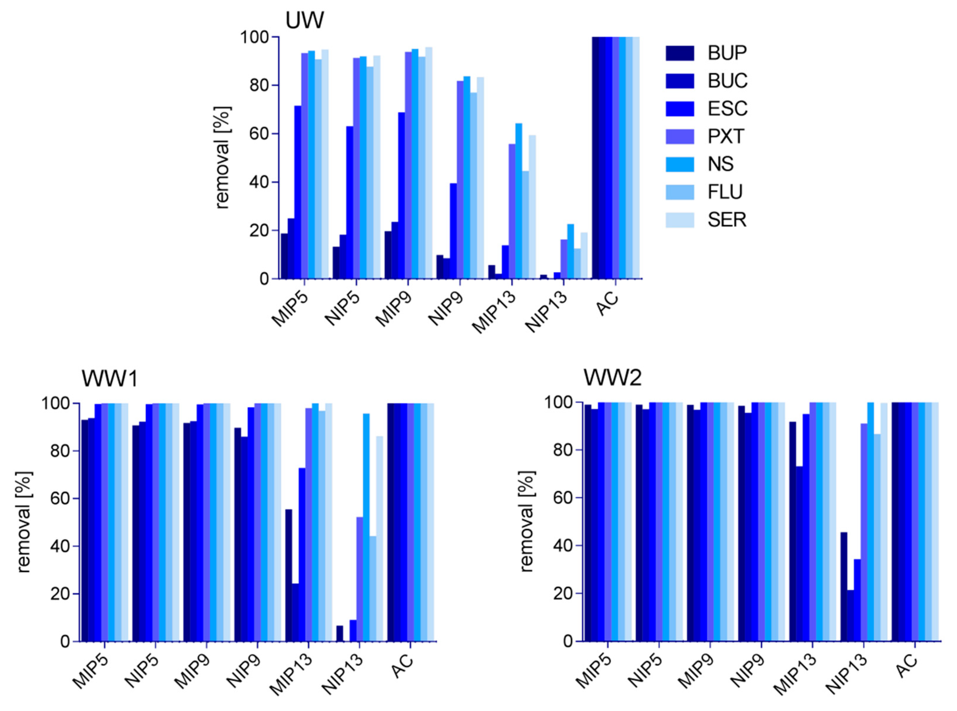 Polymers 13 00120 g004