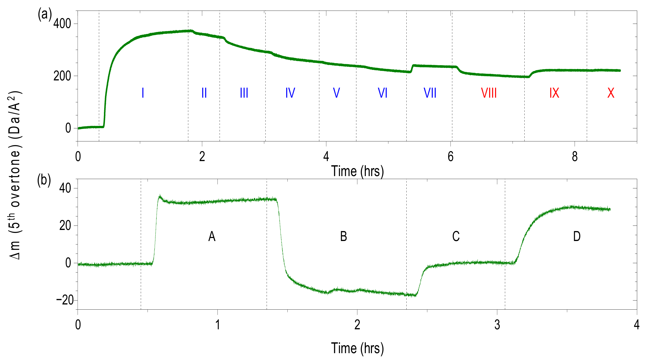 Polymers 13 00122 g005