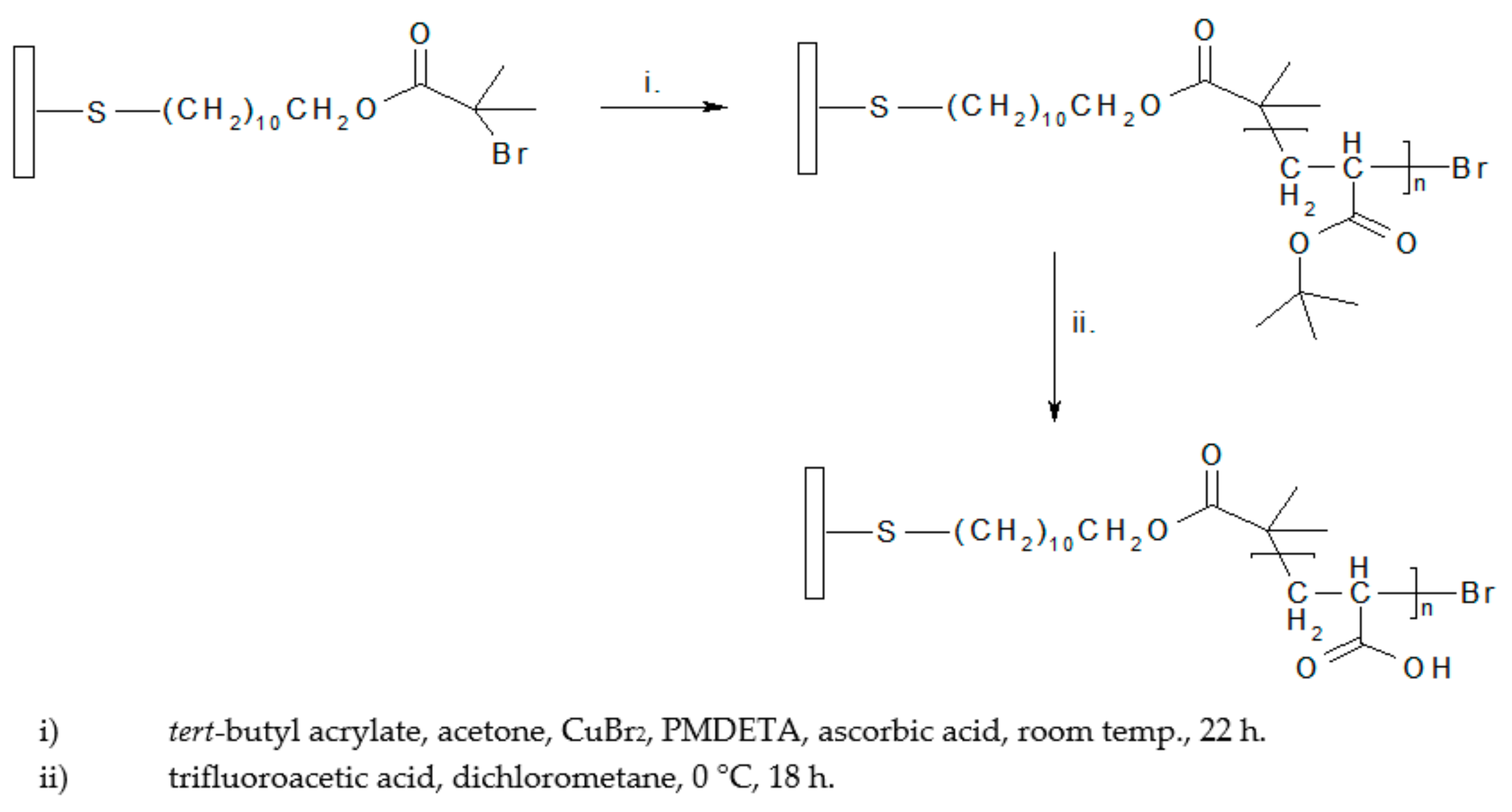 Polymers 13 00122 sch001