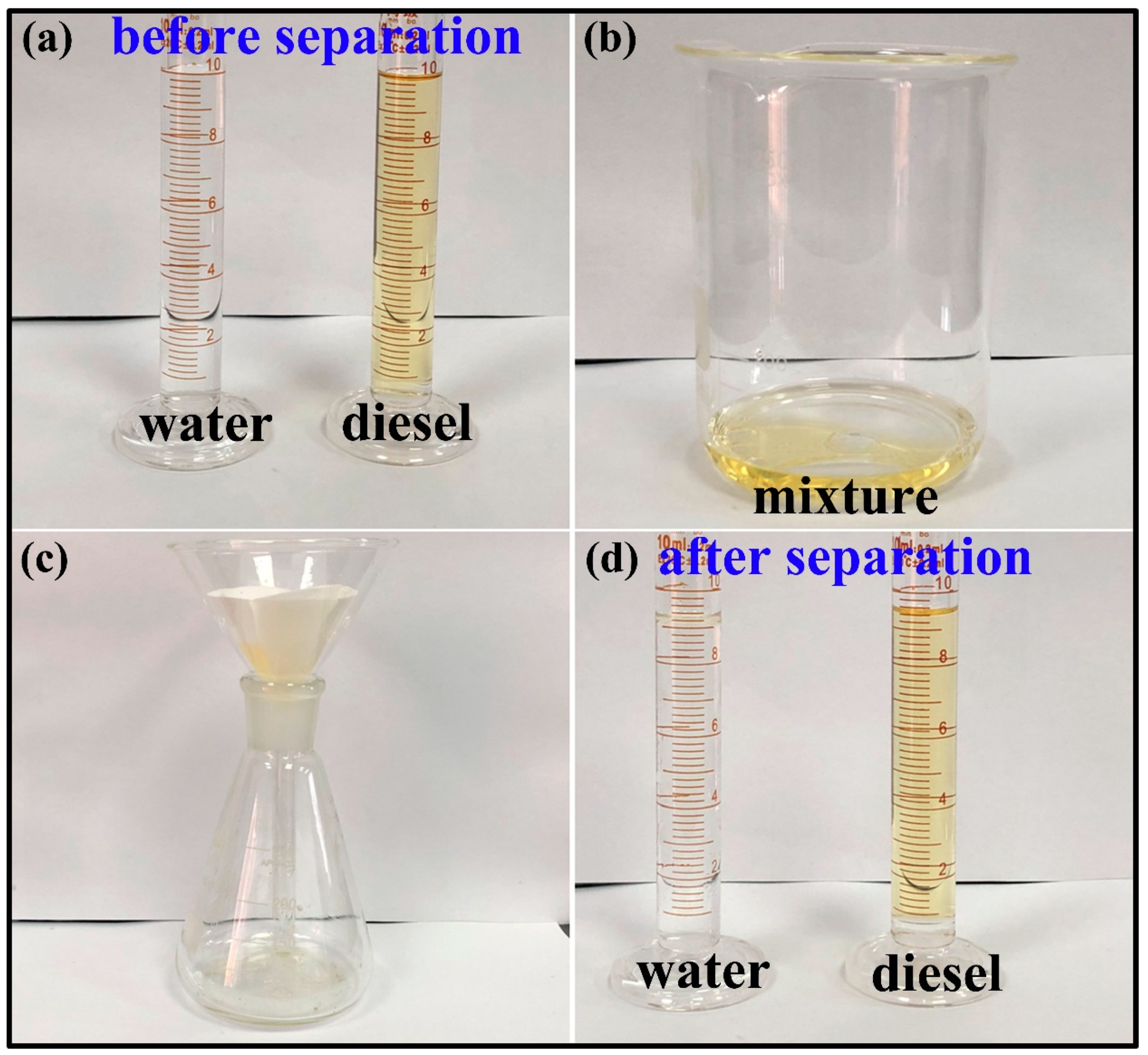Polymers 13 00124 g011
