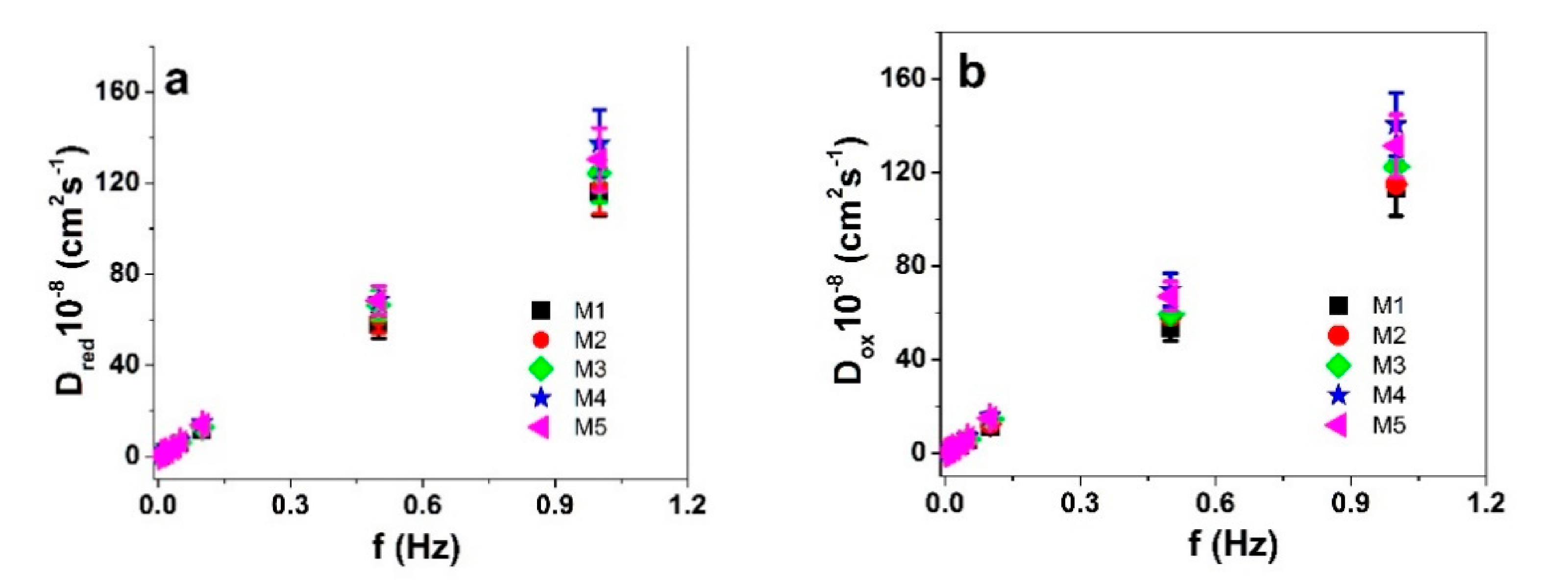 Polymers 13 00125 g005