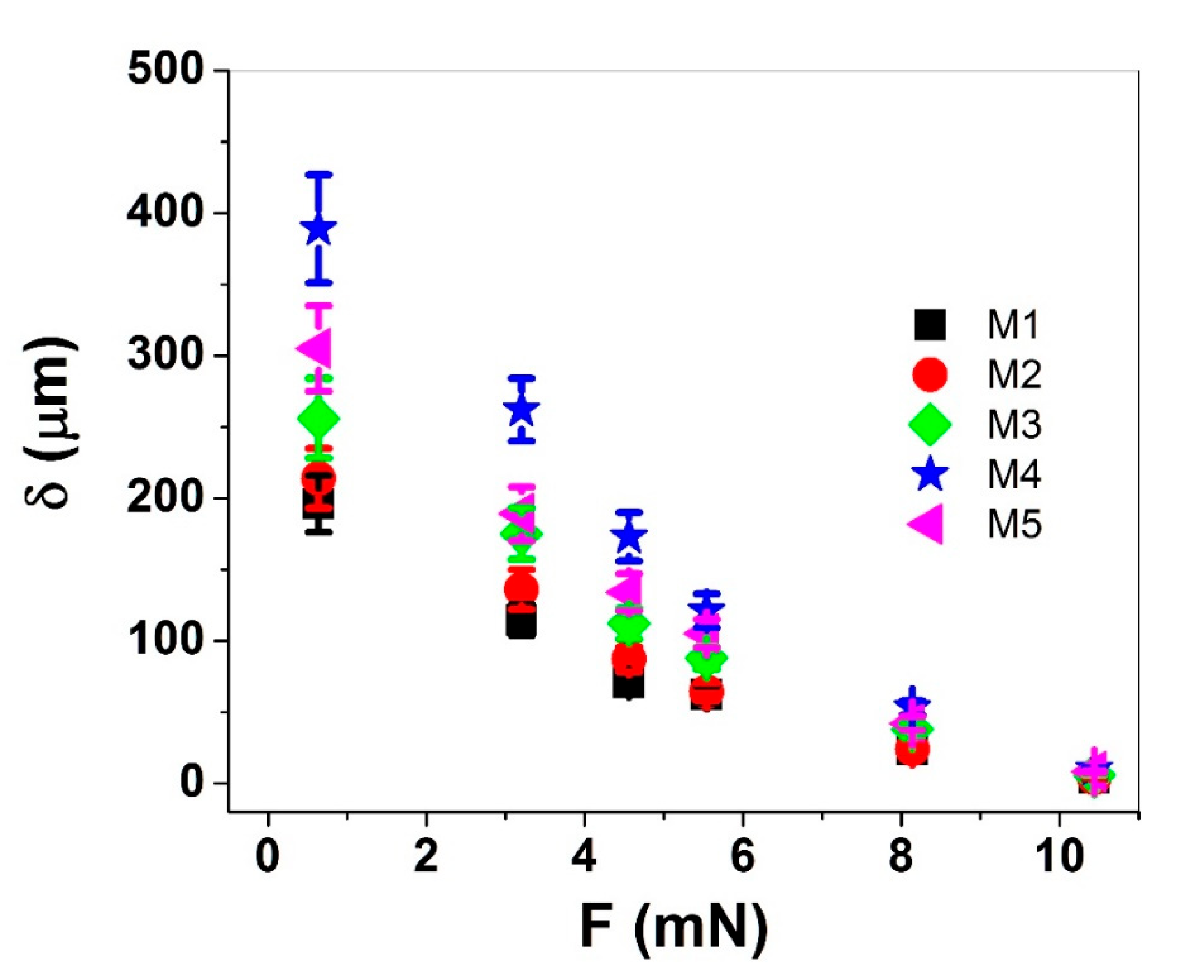 Polymers 13 00125 g006