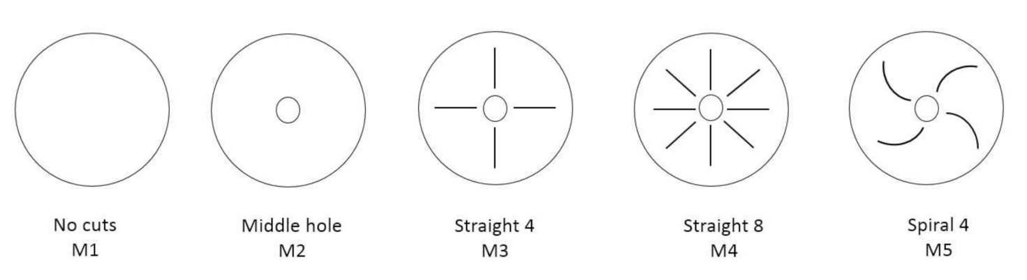 Polymers 13 00125 sch001