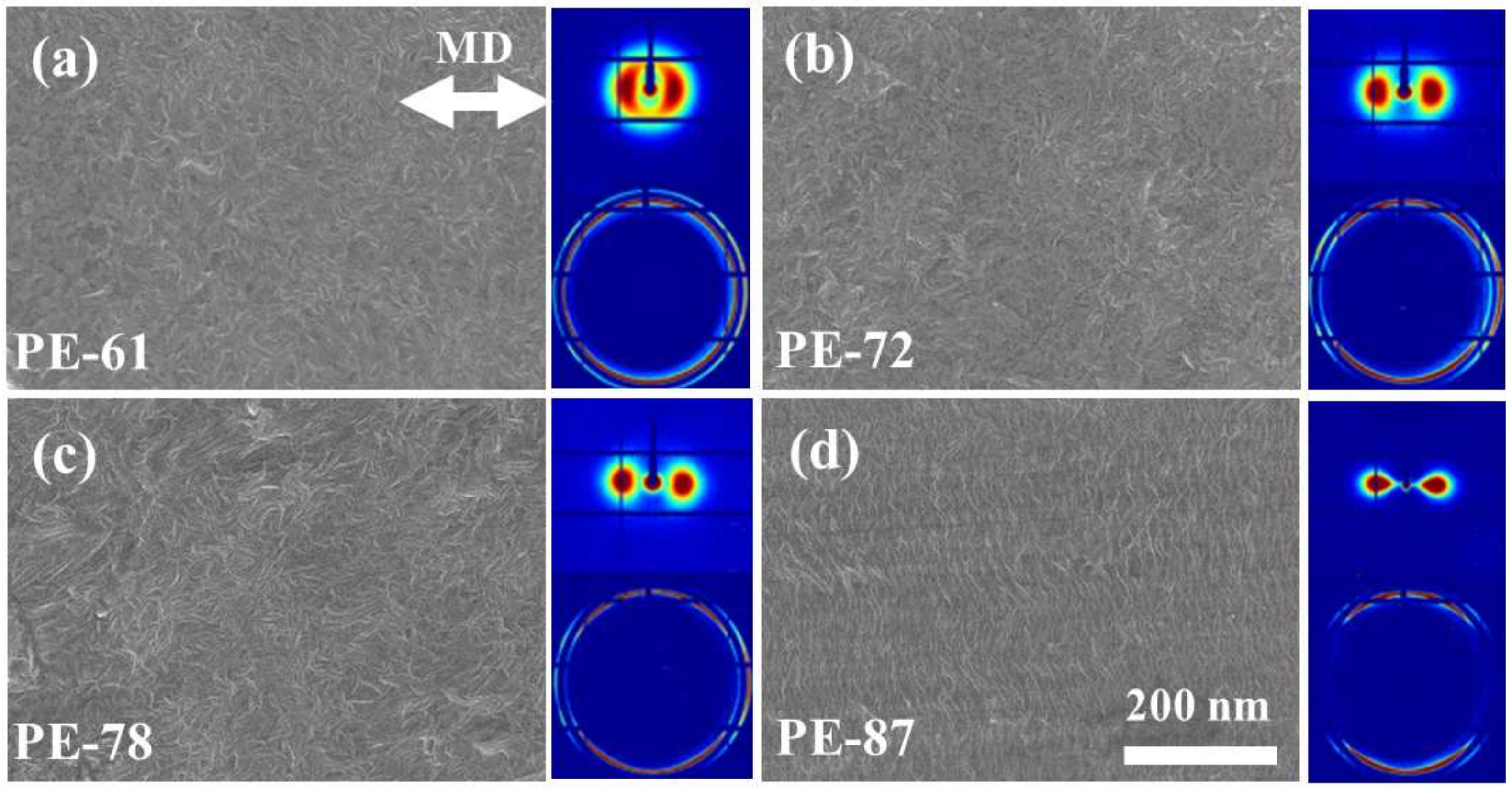 Polymers 13 00126 g001