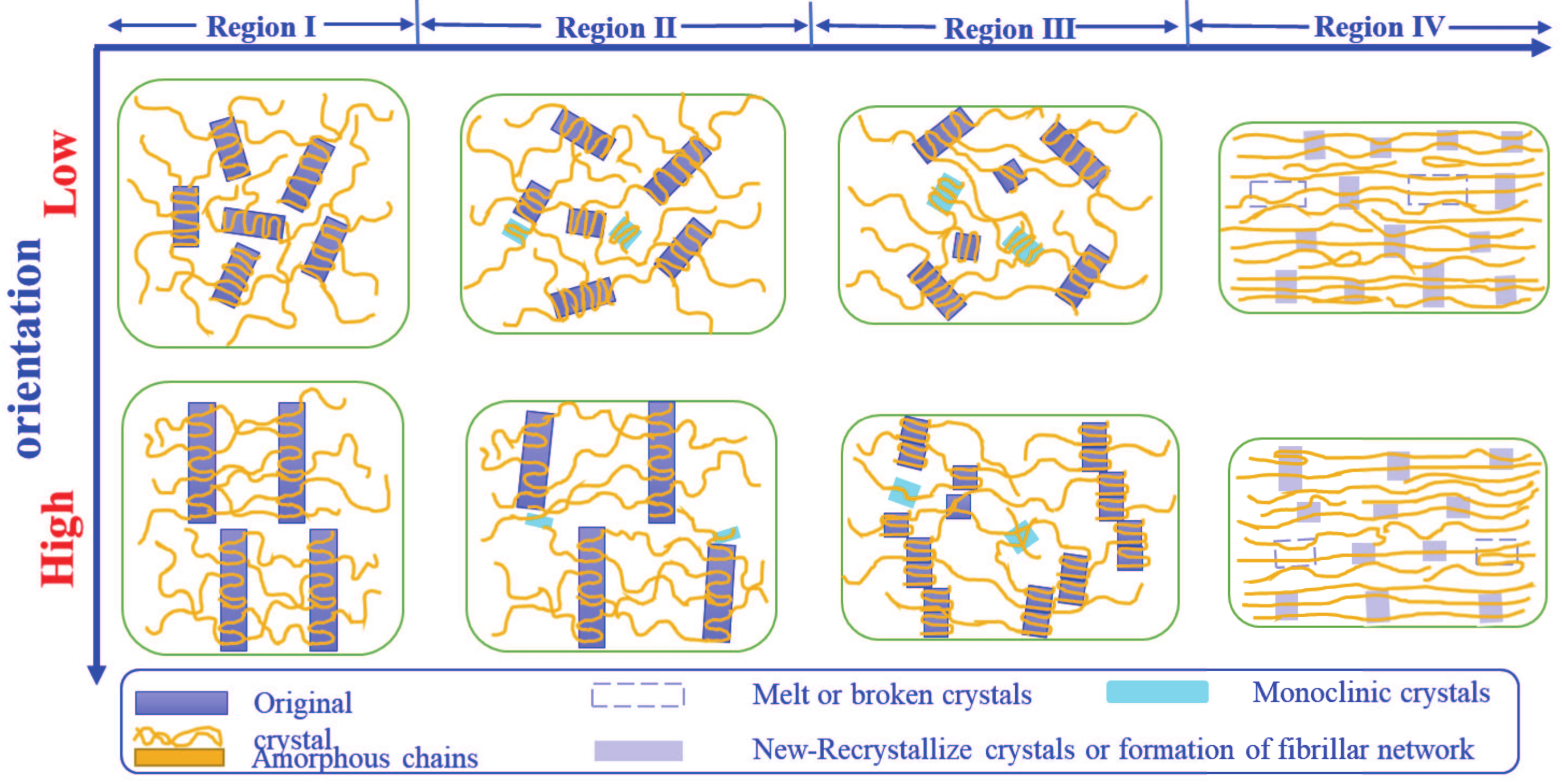 Polymers 13 00126 g007