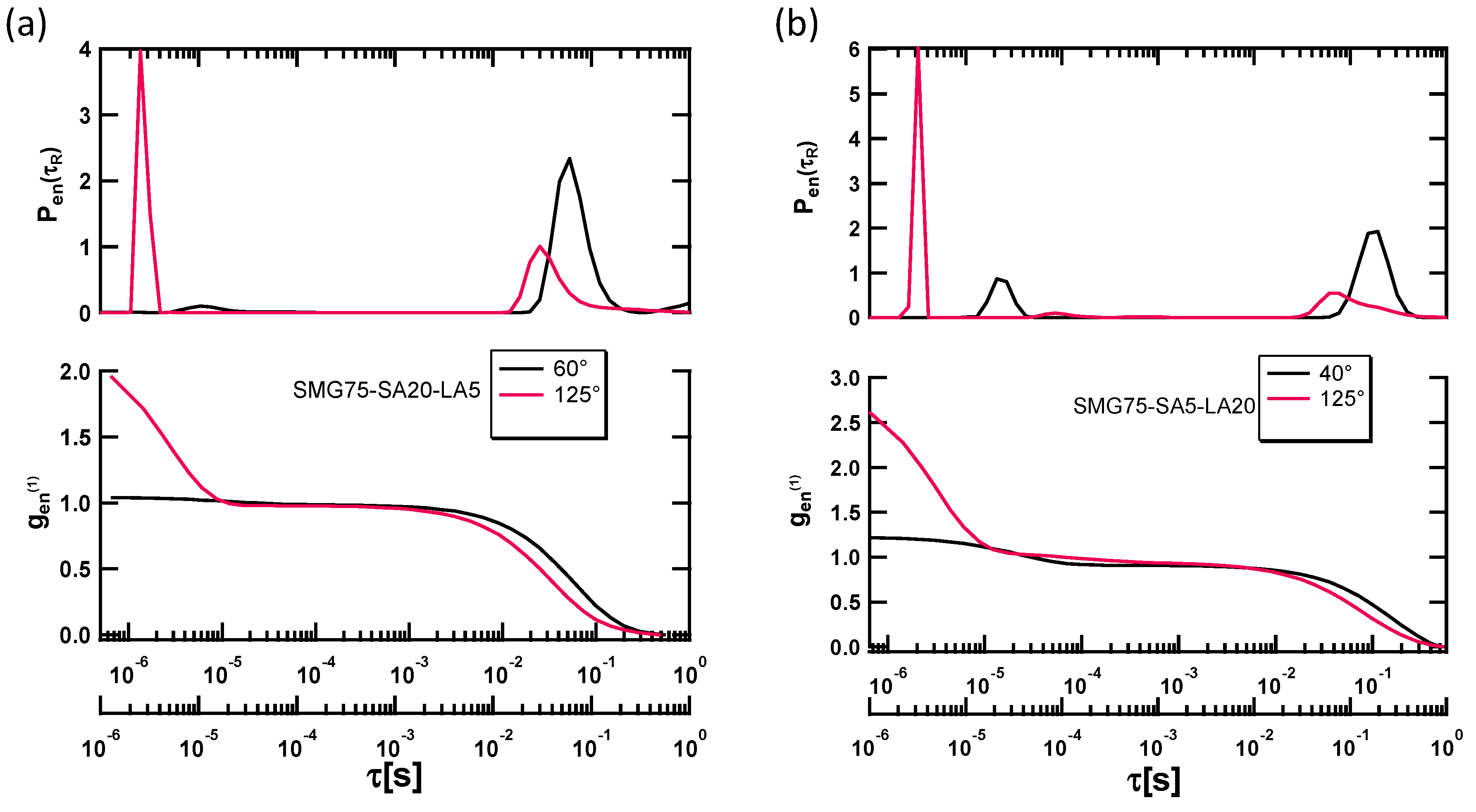 Polymers 13 00128 g004
