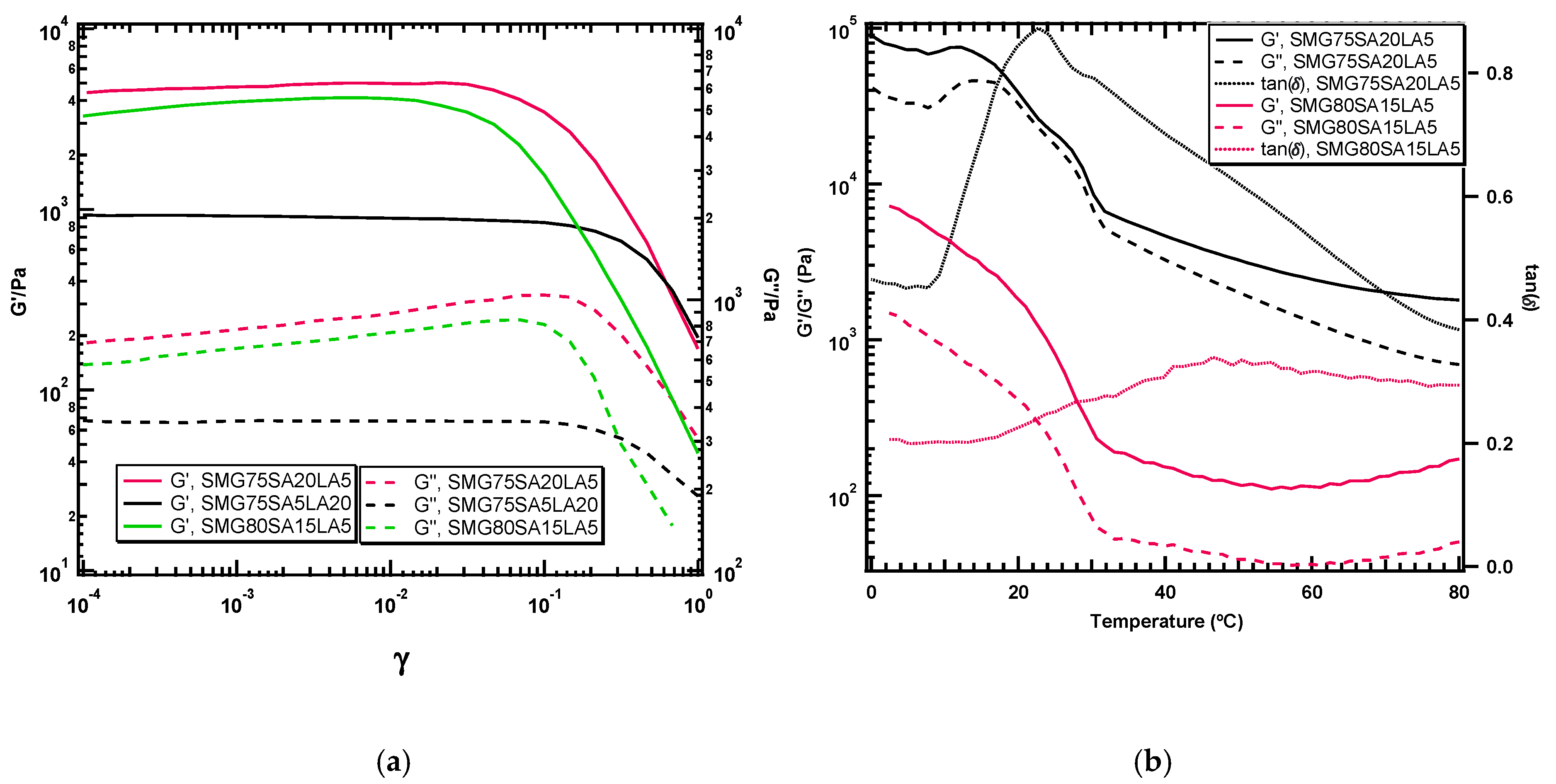Polymers 13 00128 g005