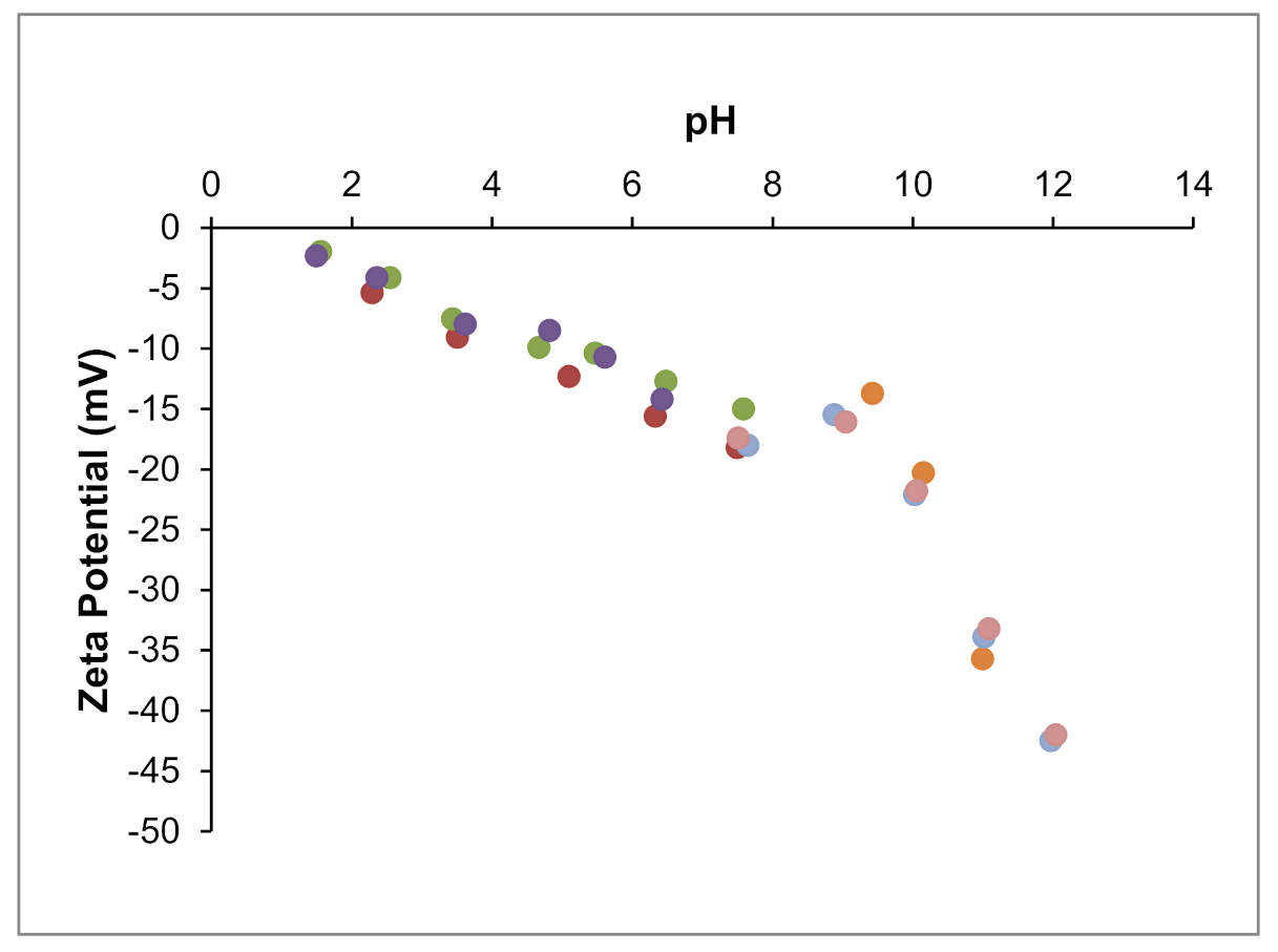 Polymers 13 00129 g003