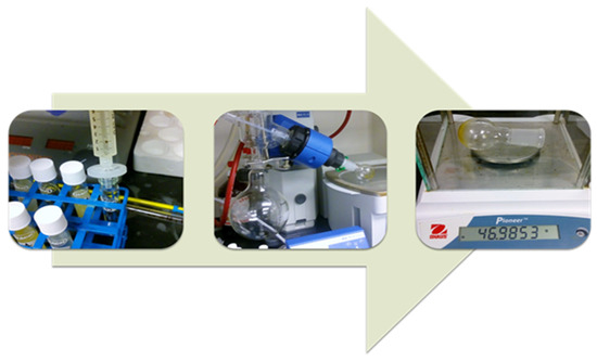 Polymers 13 00131 g0a13