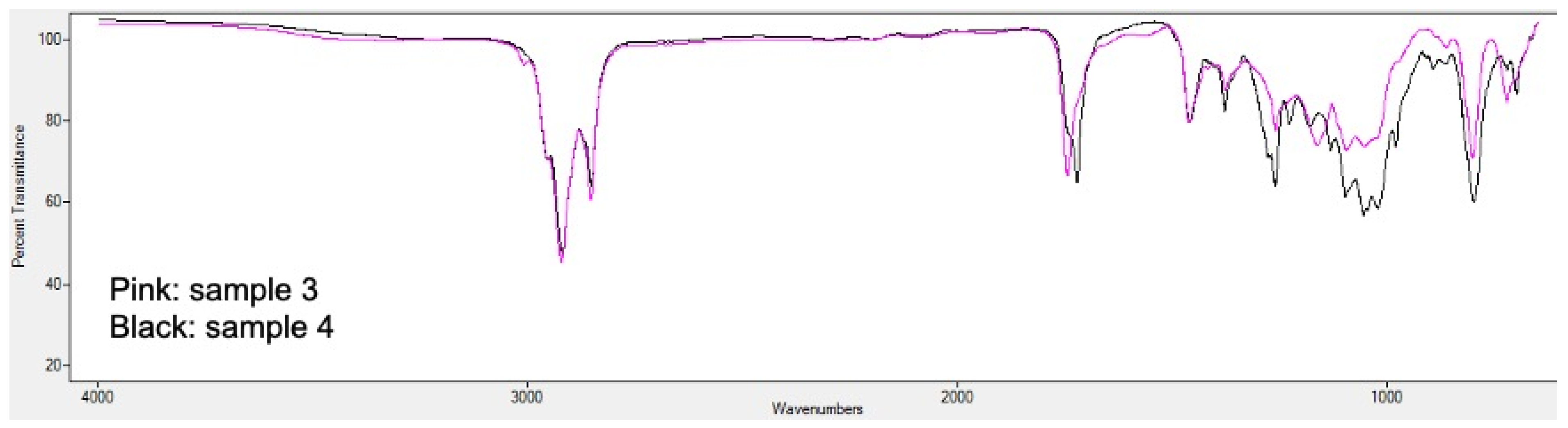Polymers 13 00131 g0a2 Polymers 13 00131 g0a2