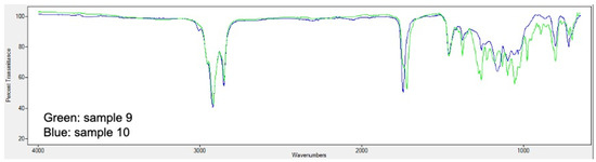 Polymers 13 00131 g0a5