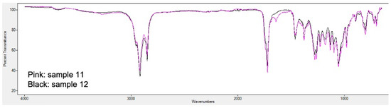Polymers 13 00131 g0a6